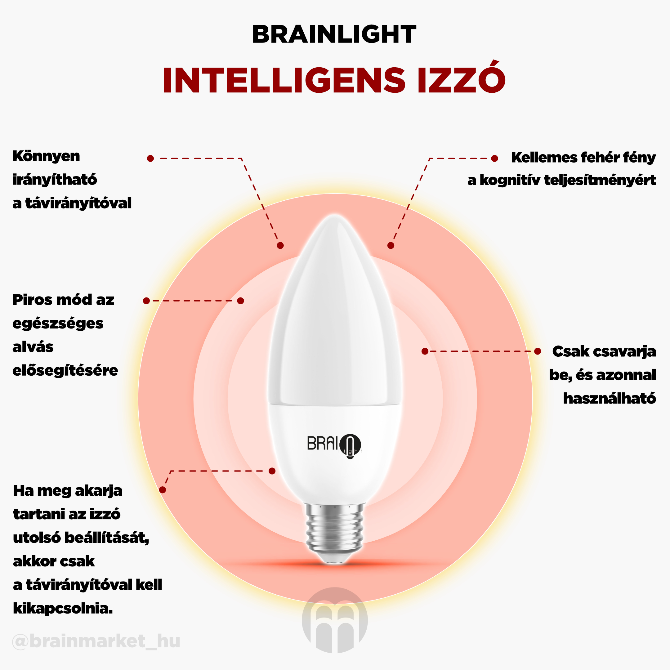 Chytrá žárovka BrainLight LED, závit E14, 5,5 W, s ovladačem, stmívatelná Obrázek