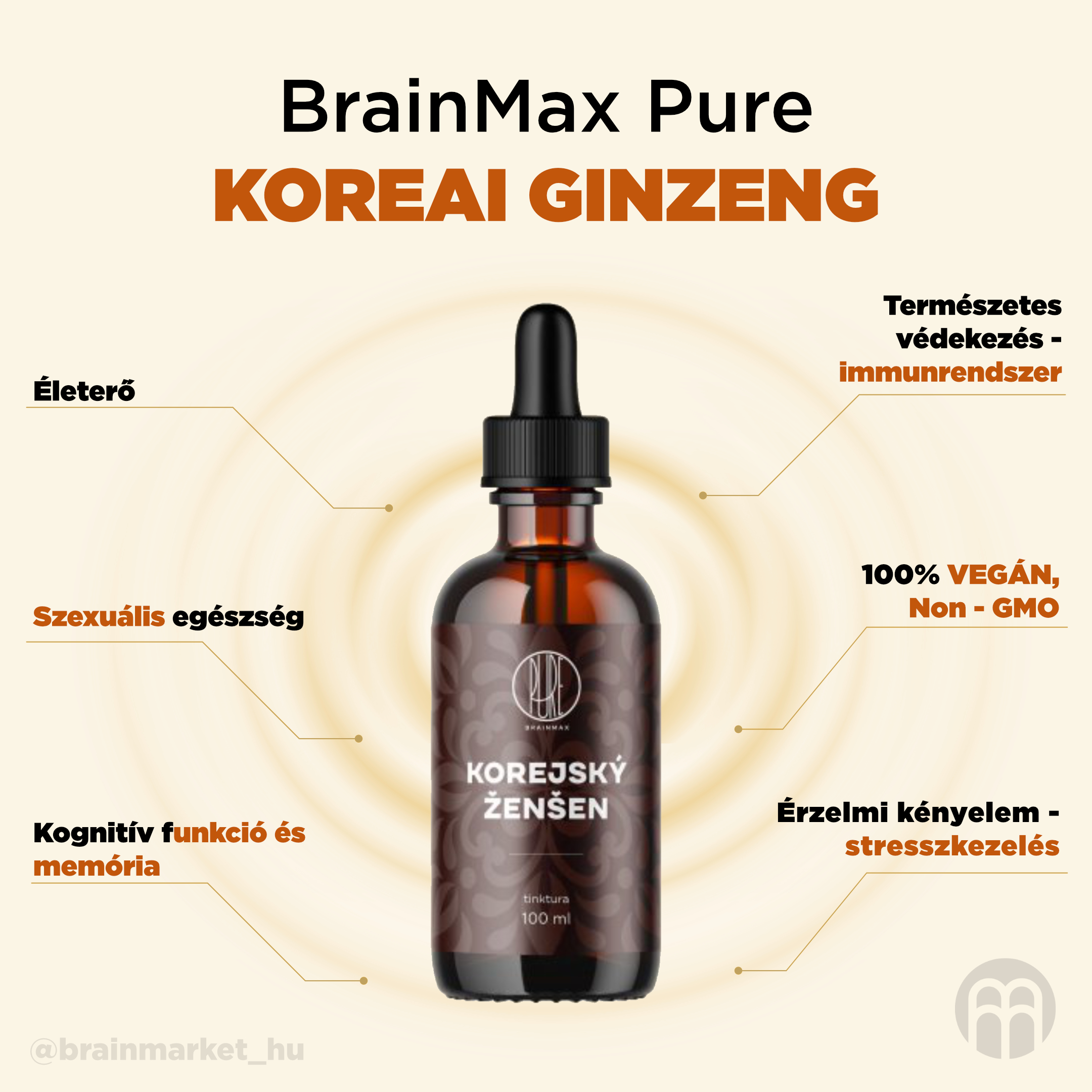 BrainMax Pure Korejský ženšen (Panax Ginseng) tinktura 1:3, 100 ml Obrázek