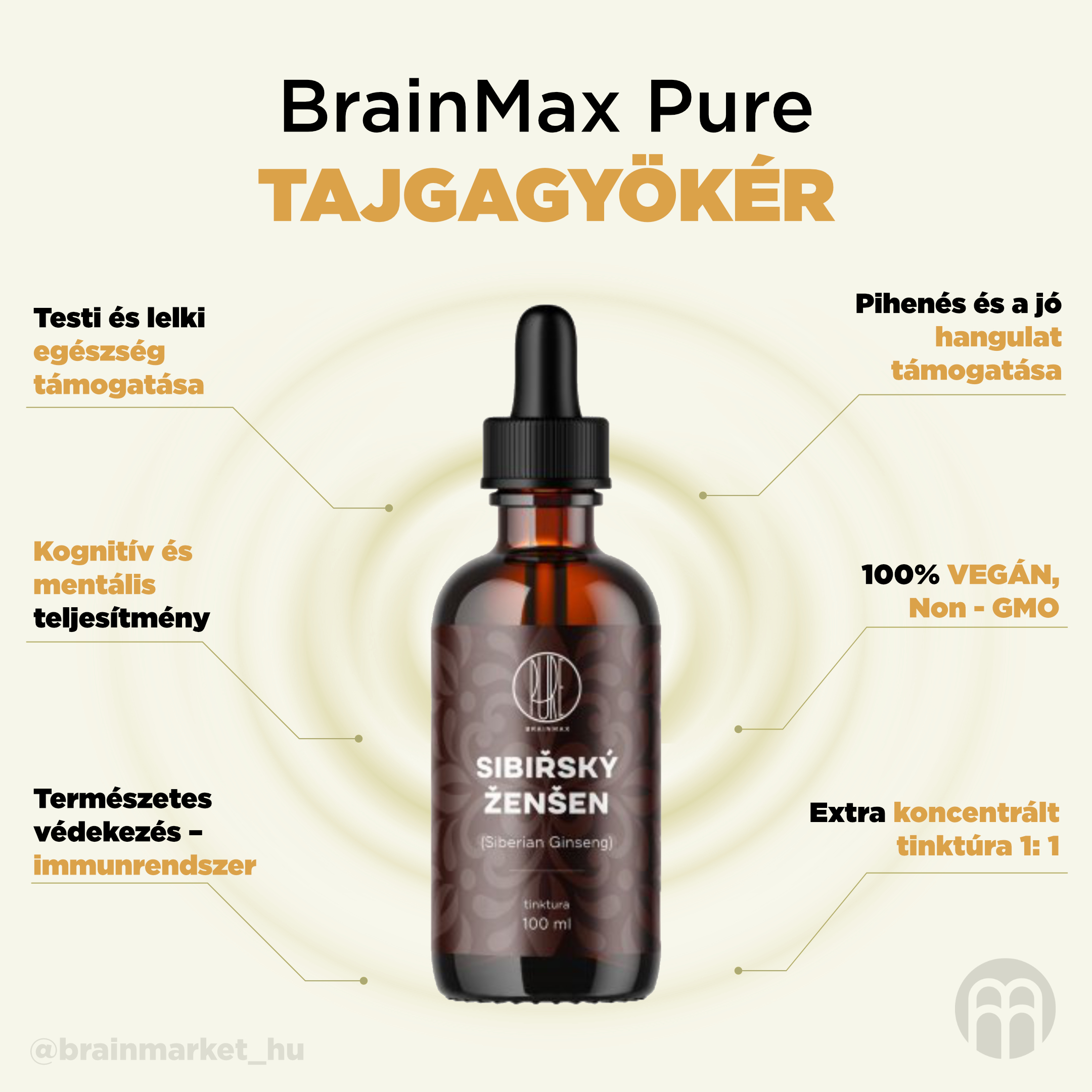 BrainMax Pure Sibiřský ženšen (Siberian Ginseng) tinktura 1:1, 100 ml Obrázek