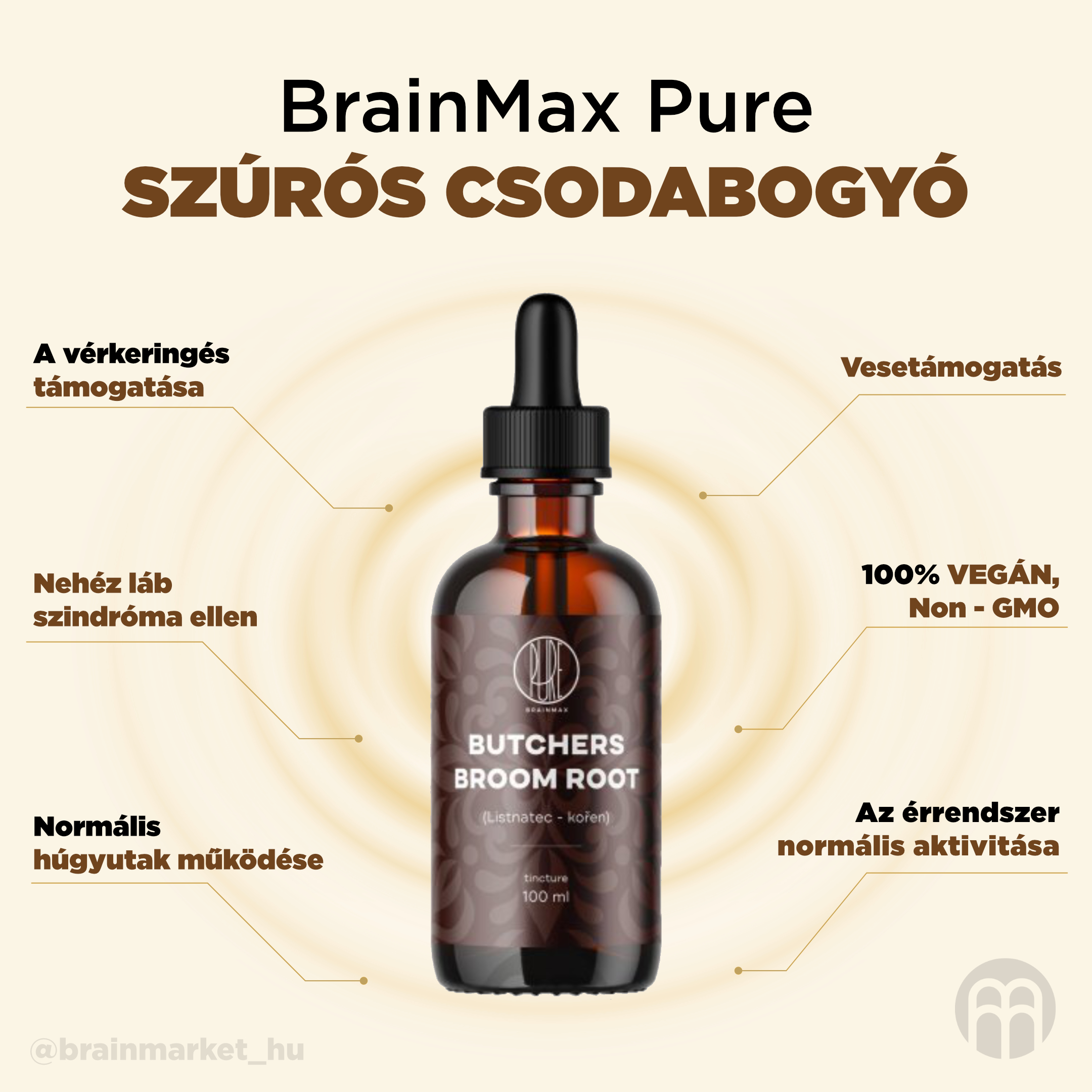 BrainMax Pure Listnatec kořen (Butchers Broom root) tinktura 1:3, 100 ml Obrázek