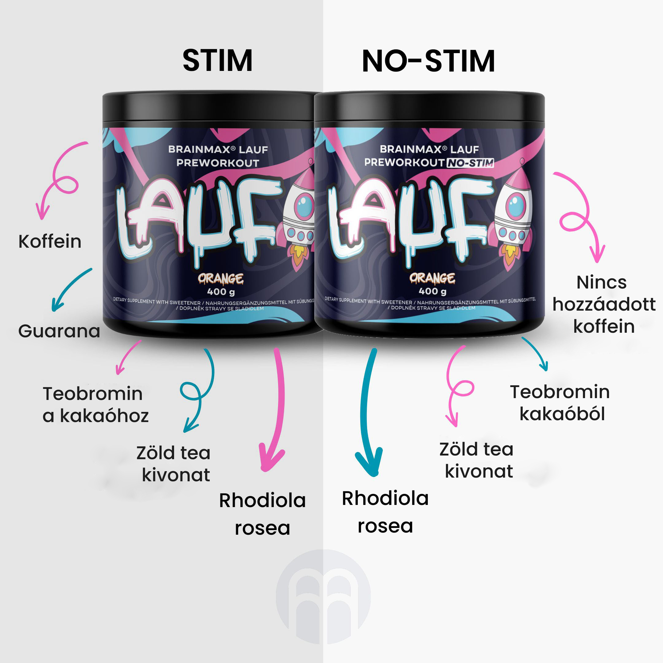 BrainMax Lauf Preworkout, Předtréninkovka pro podporu výkonu, červený pomeranč, 400 g Obrázek
