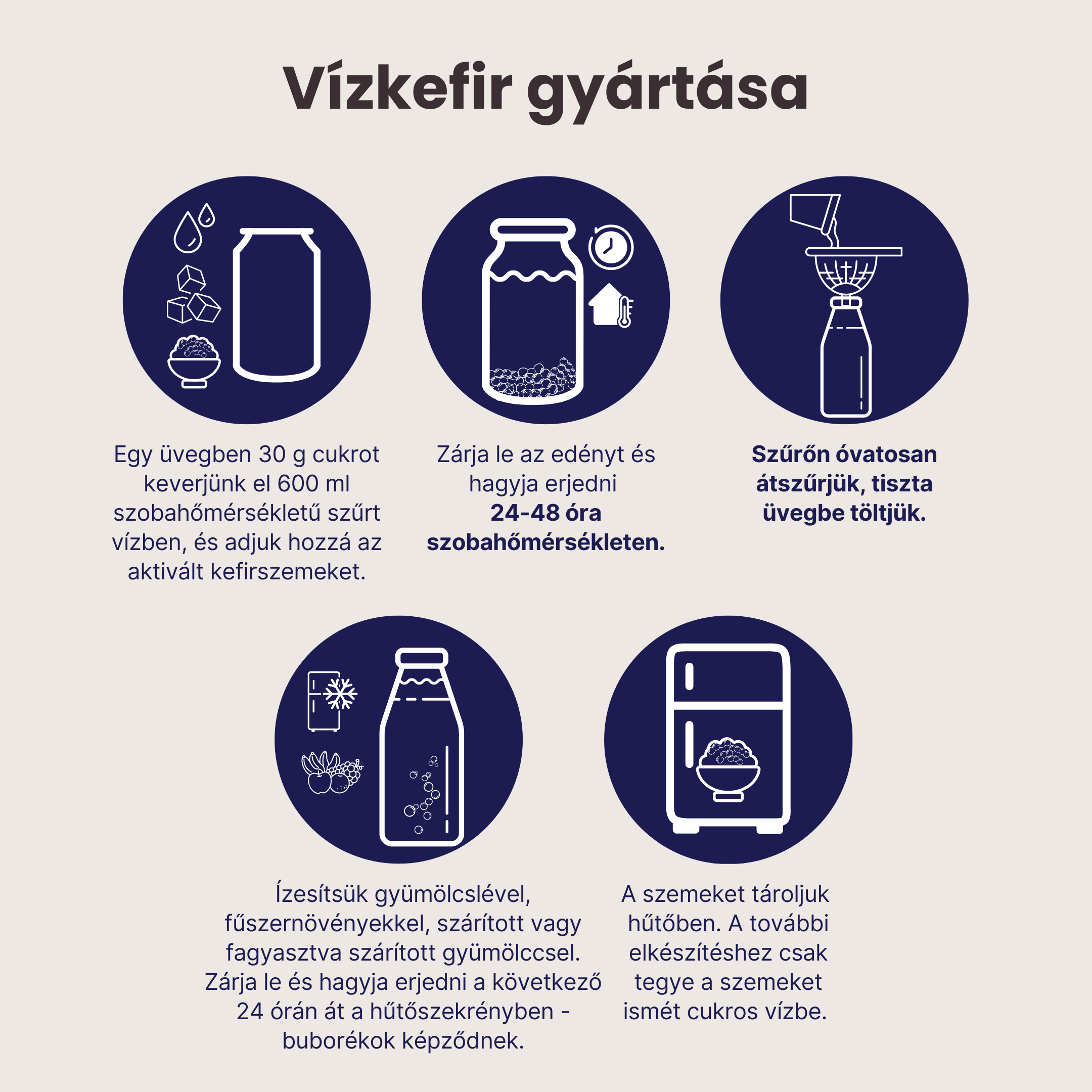 BrainMax Pure Vodní kefír, zrna, BIO, 5 g Obrázek