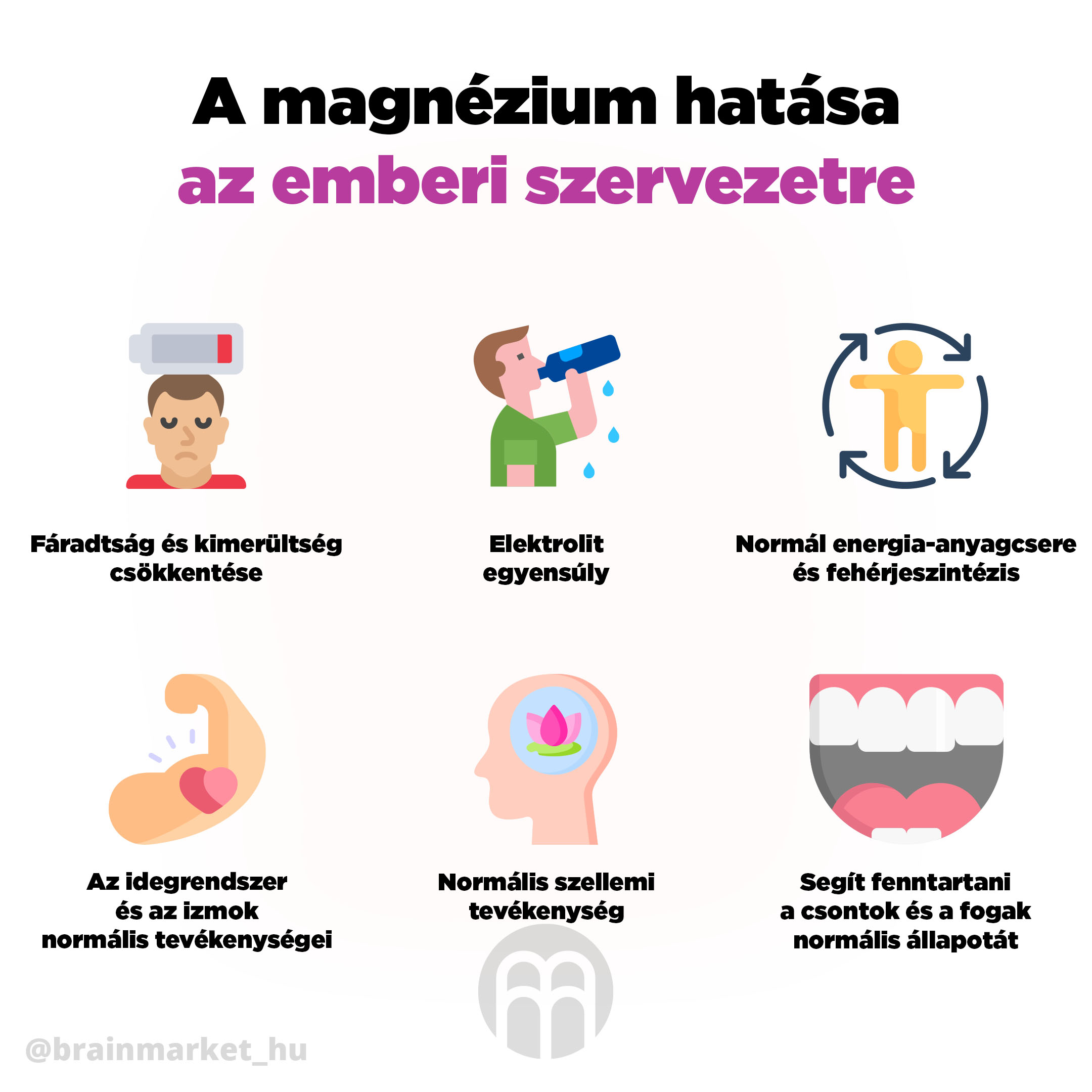 BrainMax Performance Magnesium® Powder, hořčík bisglycinát v prášku, 90 dávek, 550 g Příchuť: Pomeranč Obrázek