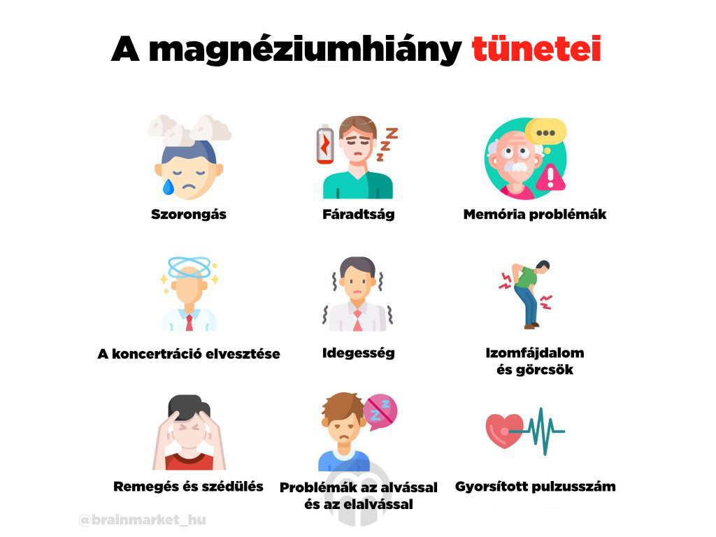 BrainMax Performance Magnesium® Powder, hořčík bisglycinát v prášku, 90 dávek, 550 g Příchuť: Pomeranč Obrázek
