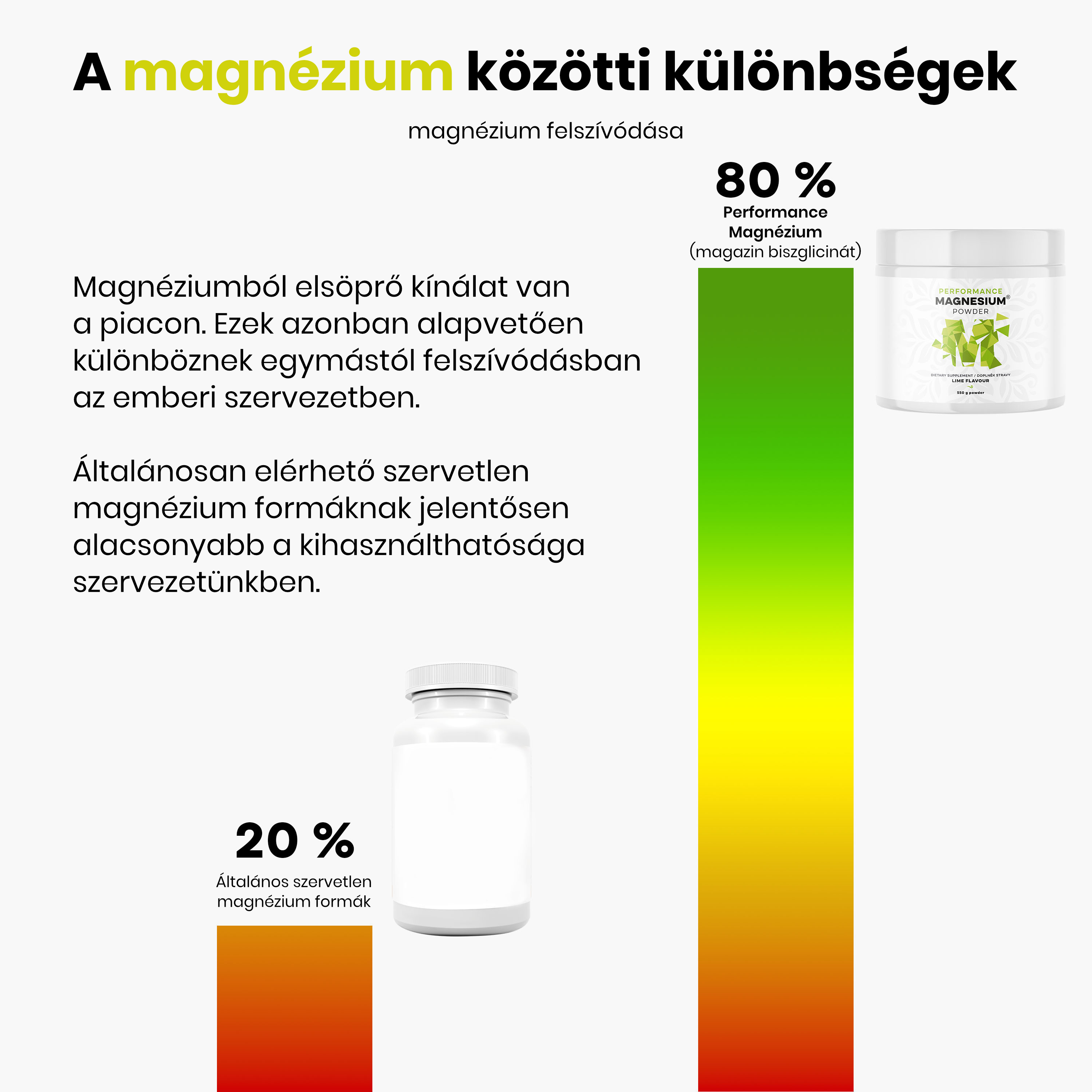 BrainMax Performance Magnesium® Powder, hořčík bisglycinát v prášku, 90 dávek, 550 g Příchuť: Pomeranč Obrázek