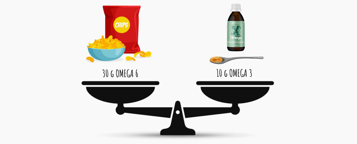 BrainMax Vegan Omega 3, 2850 mg DHA & EPA, 275 ml Obrázek