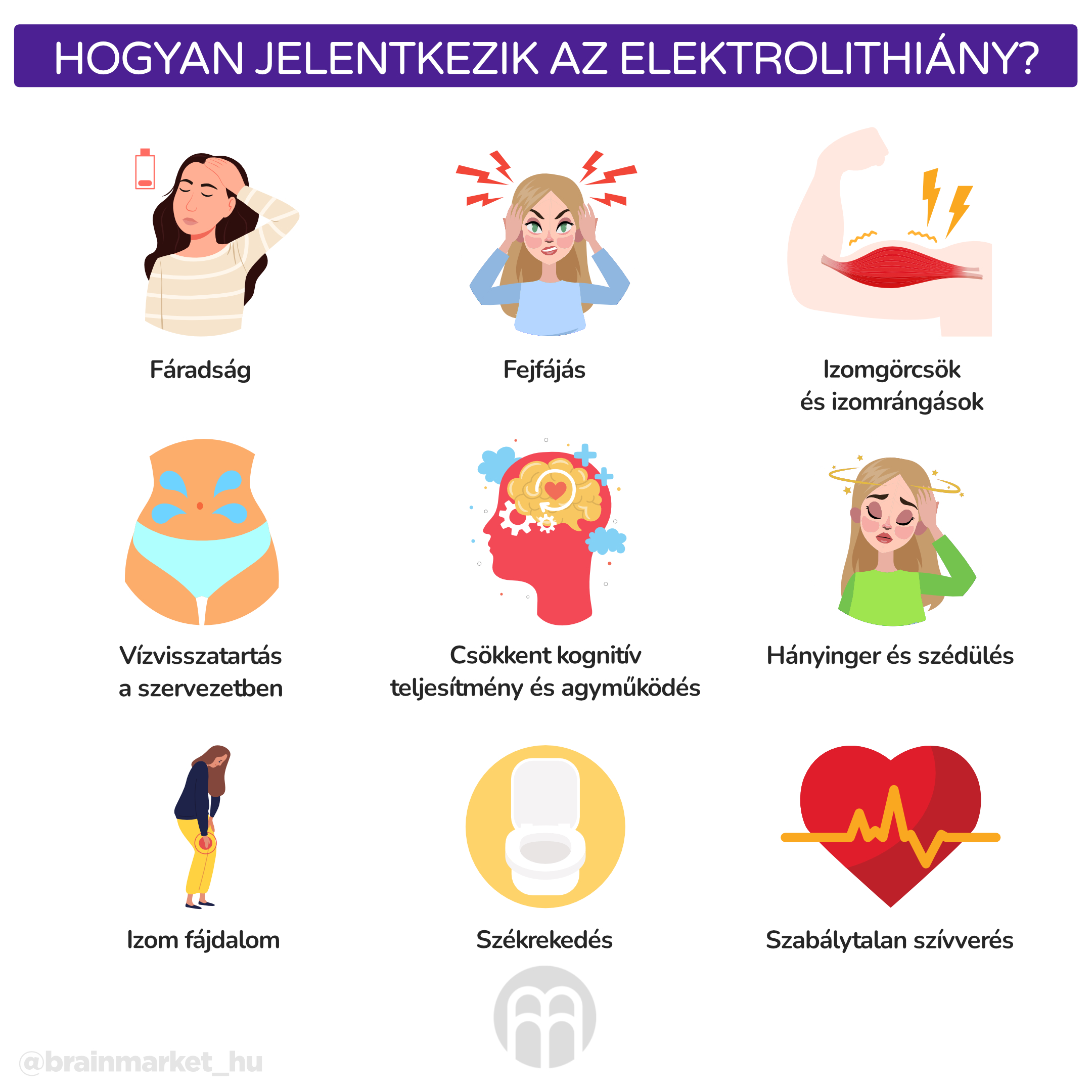 BrainMax Hydration electrolytes, hydratační elektrolyty, jablko, 300 g Obrázek