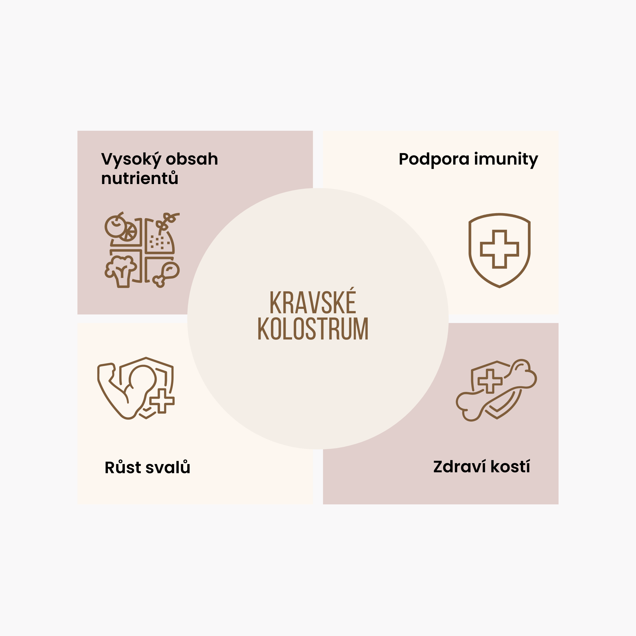 BrainMax Performance protein, nativní syrovátkový protein, marcipán, 1000 g Obrázek