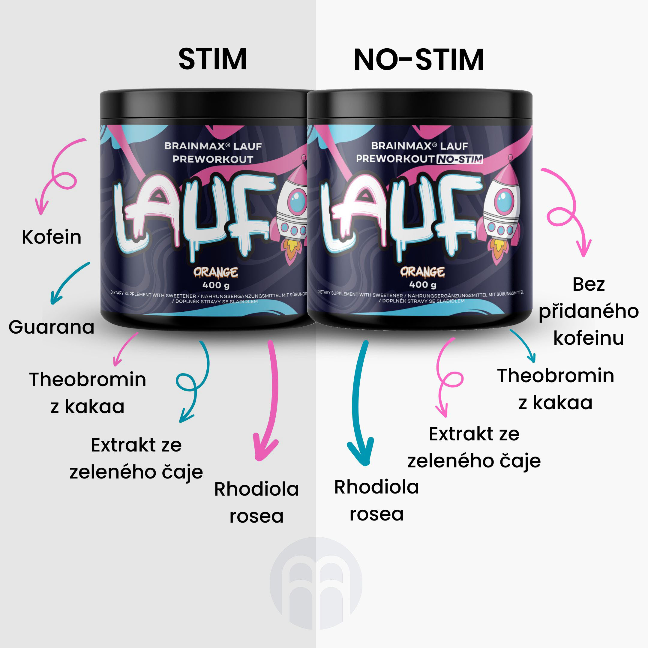 BrainMax LAUF Preworkout, s kofeinem, 400 g Příchuť: Malina Obrázek