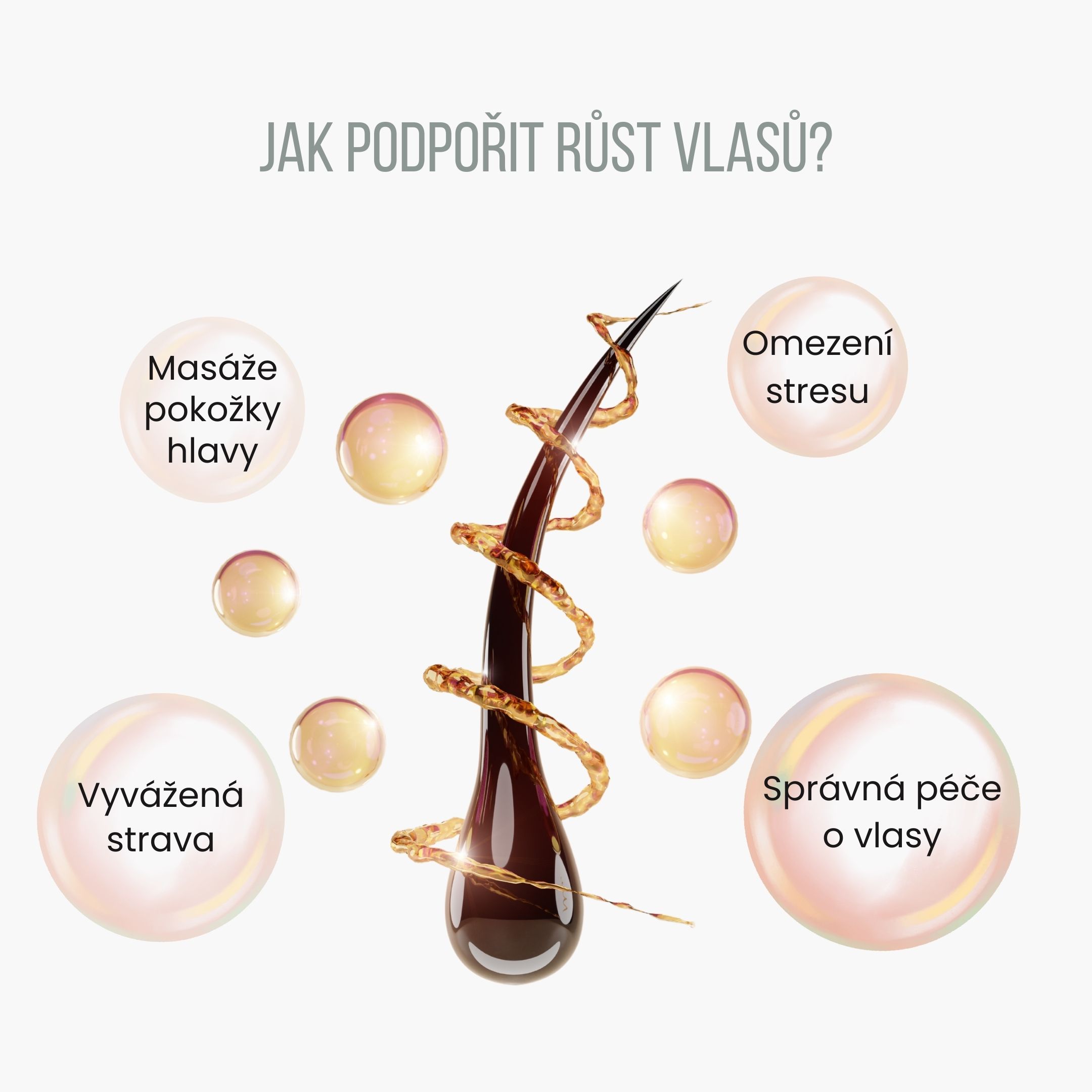 WellMax Sérum pro růst vlasů, 80 ml Obrázek