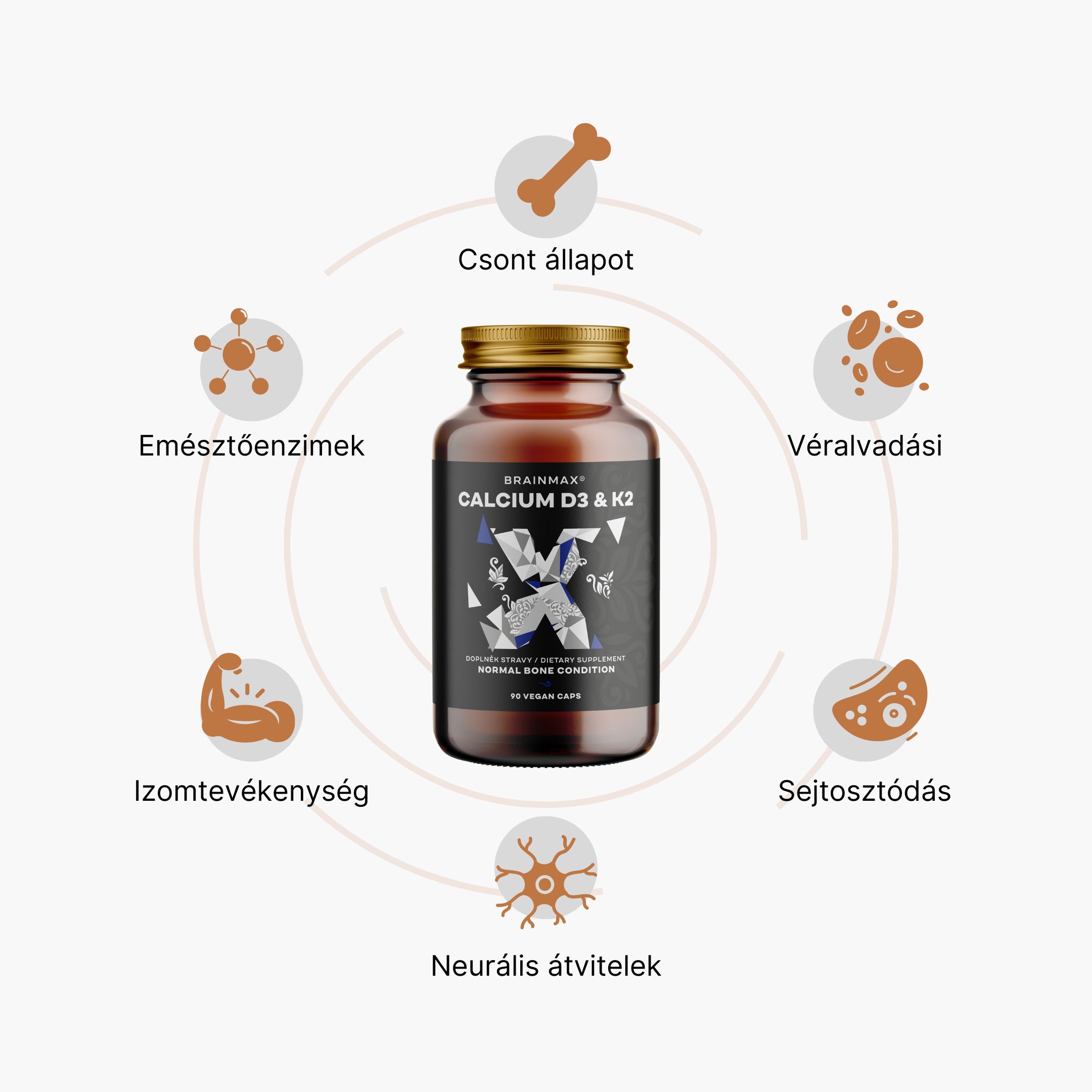 BrainMax Calcium D3 & K2, vápník s vitamínem D3 & K2, 90 rostlinných kapslí Obrázek