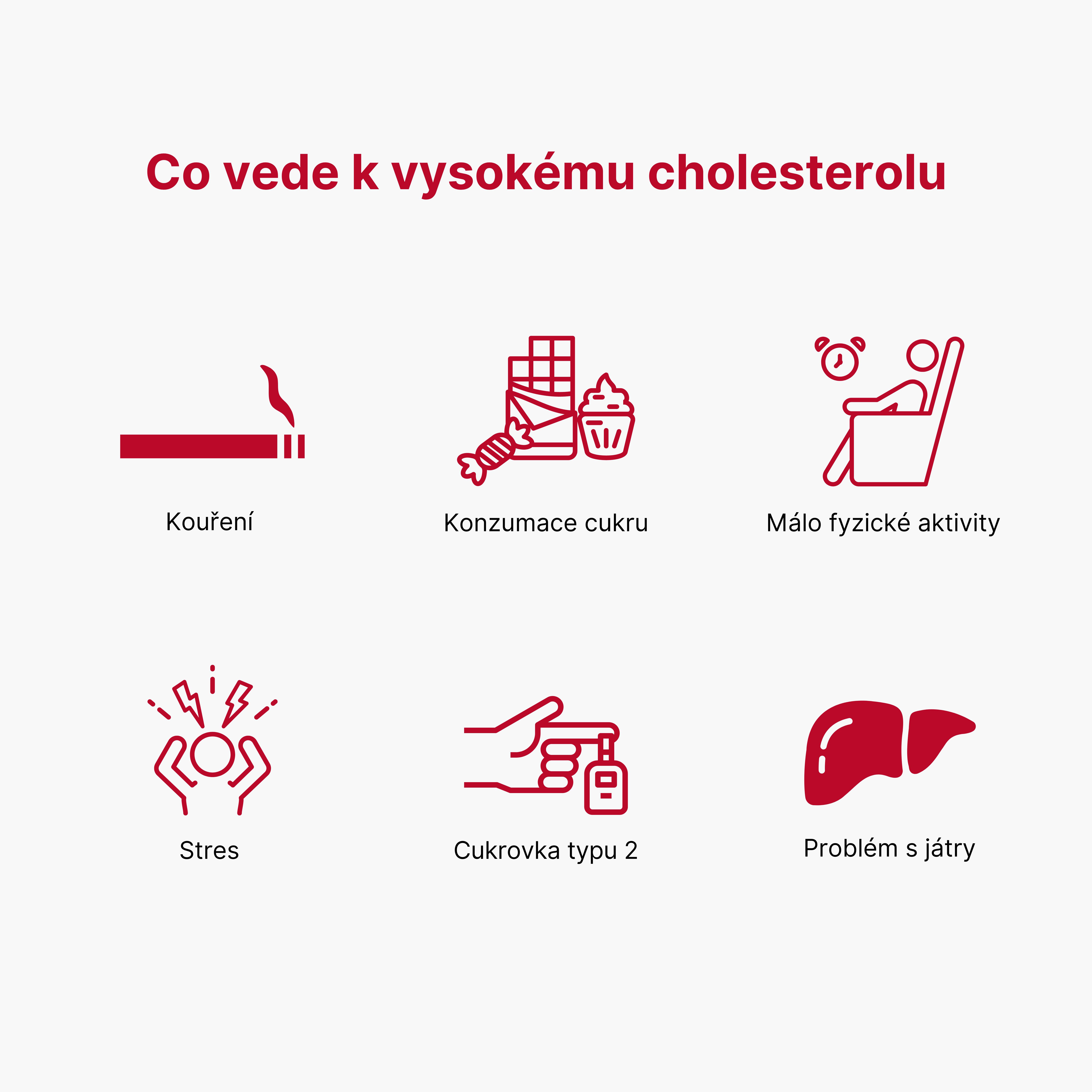 BrainMax Cholesterol Support, Řešení Cholesterolu, 100 rostlinných kapslí Obrázek