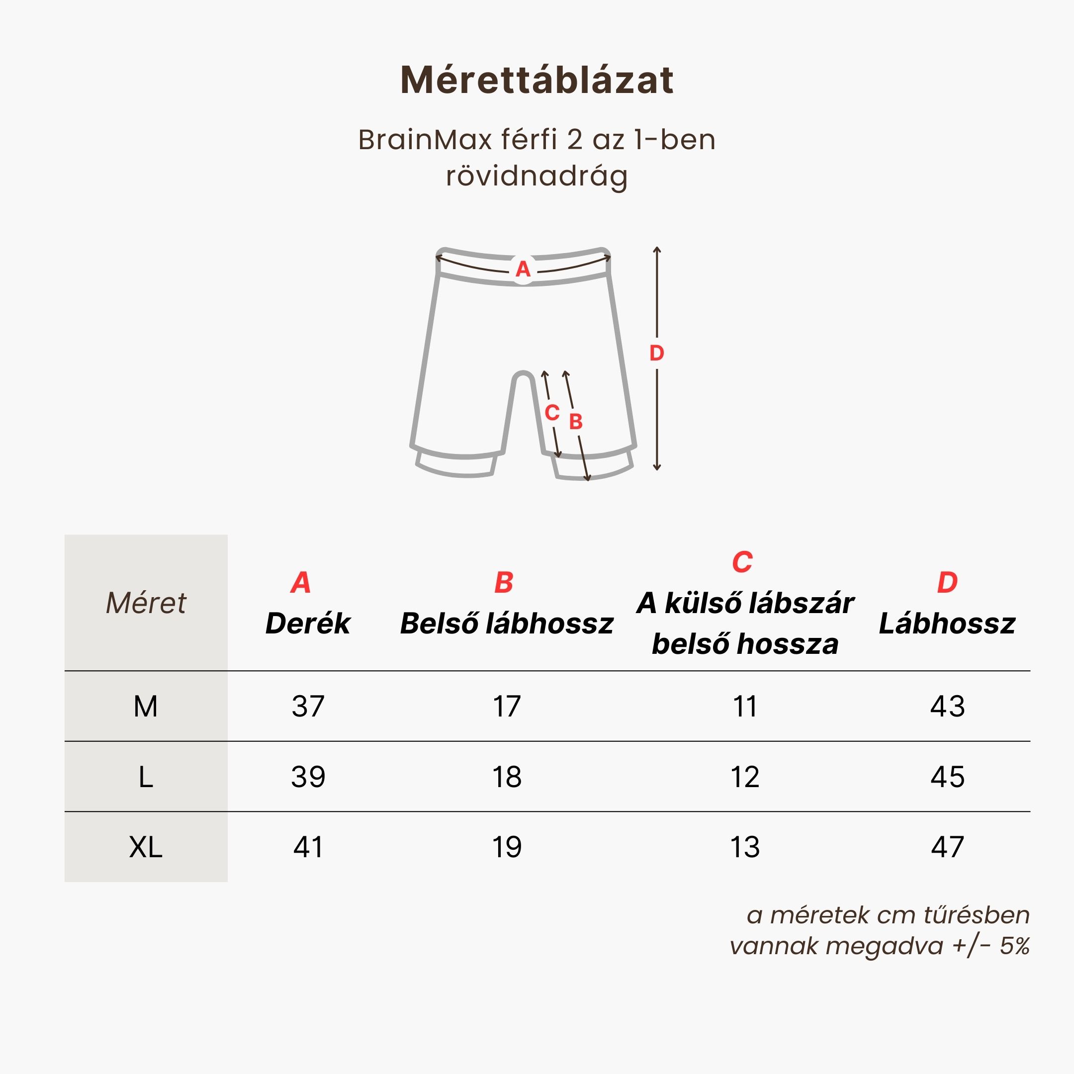 BrainMax pánské 2v1 kraťasy, zelené Velikost: L Obrázek