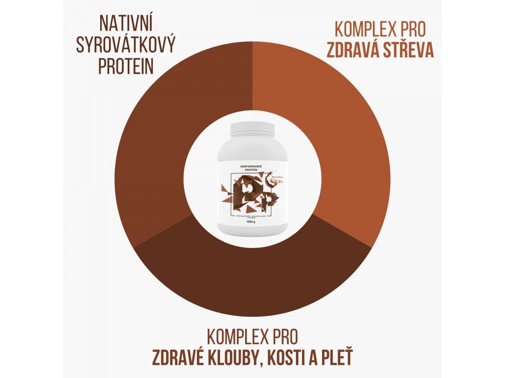 BrainMax Performance Protein, nativní syrovátkový protein, marcipán, 30 g Obrázek