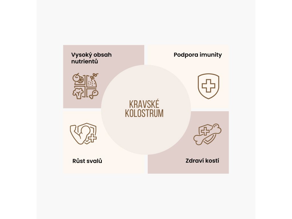 BrainMax Performance Protein, nativní syrovátkový protein, marcipán, 30 g Obrázek