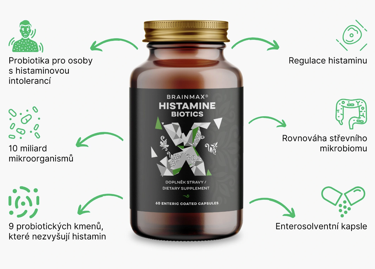 BrainMax Histamine Biotics, Histamin Probiotika, 60 enterosolventních kapslí Obrázek