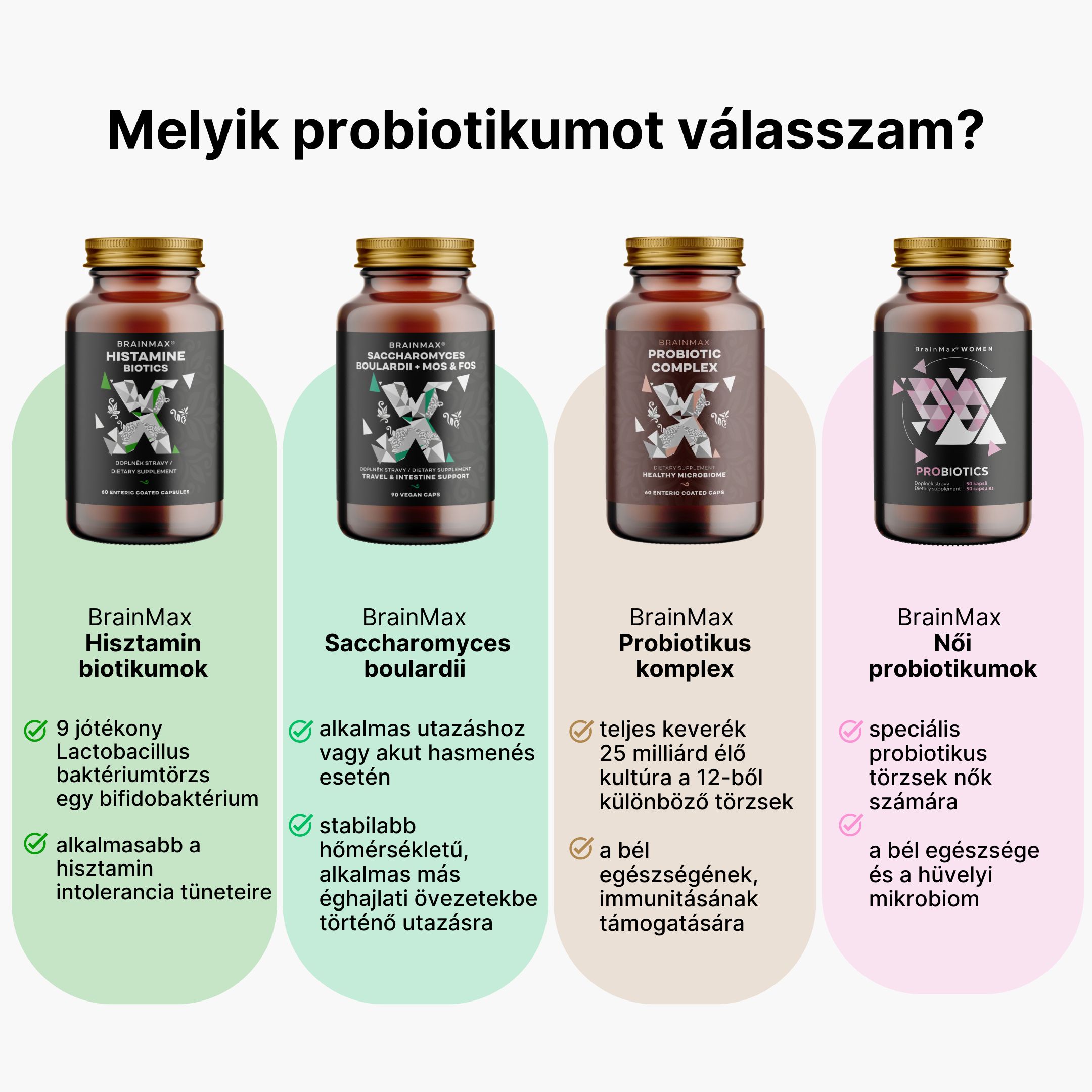 BrainMax Saccharomyces boulardii, Cestovní probiotika s MOS & FOS, 90 rostlinných kapslí Obrázek