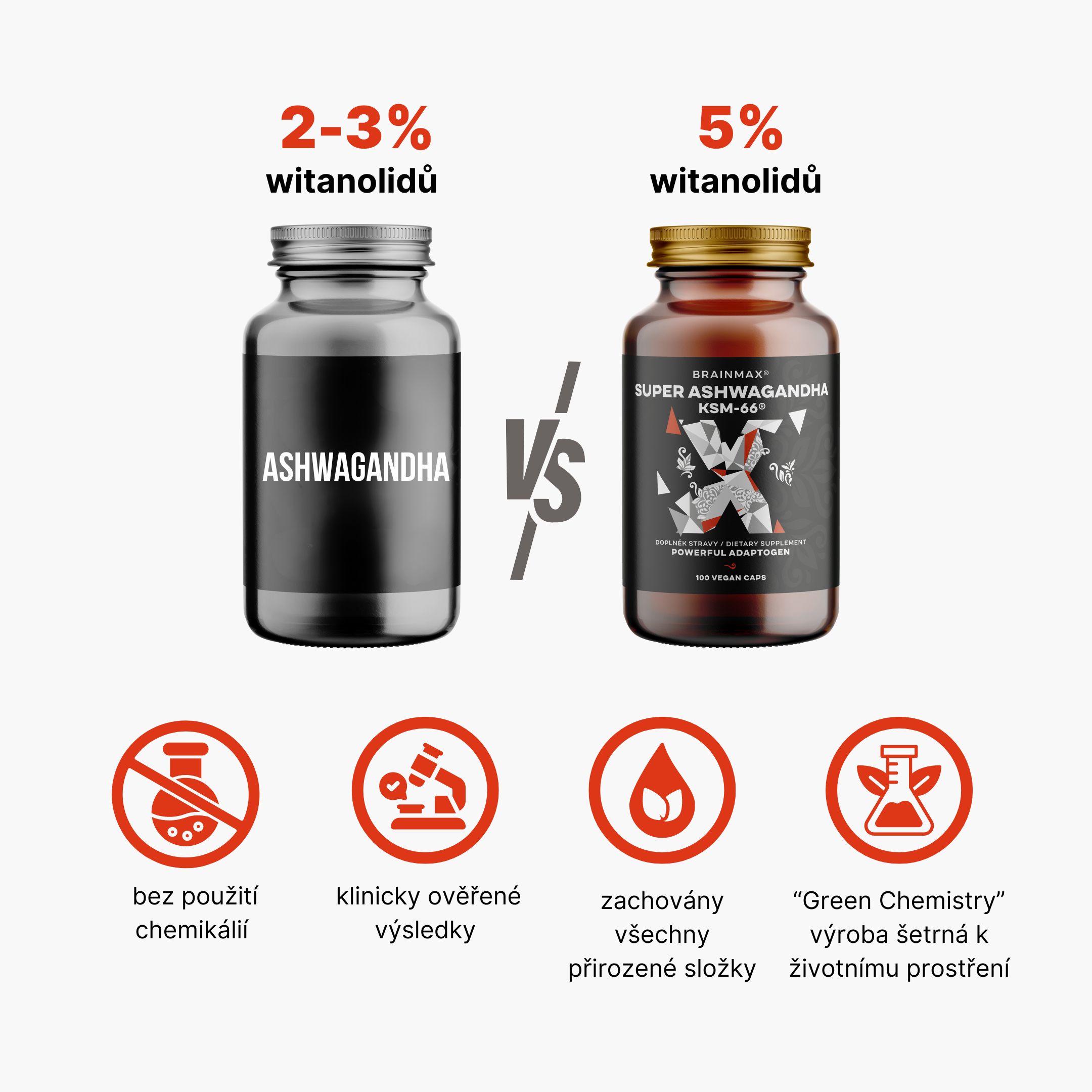 BrainMax Super Ashwagandha extrakt KSM-66®, Ašvaganda extrakt, 100 rostlinných kapslí Obrázek