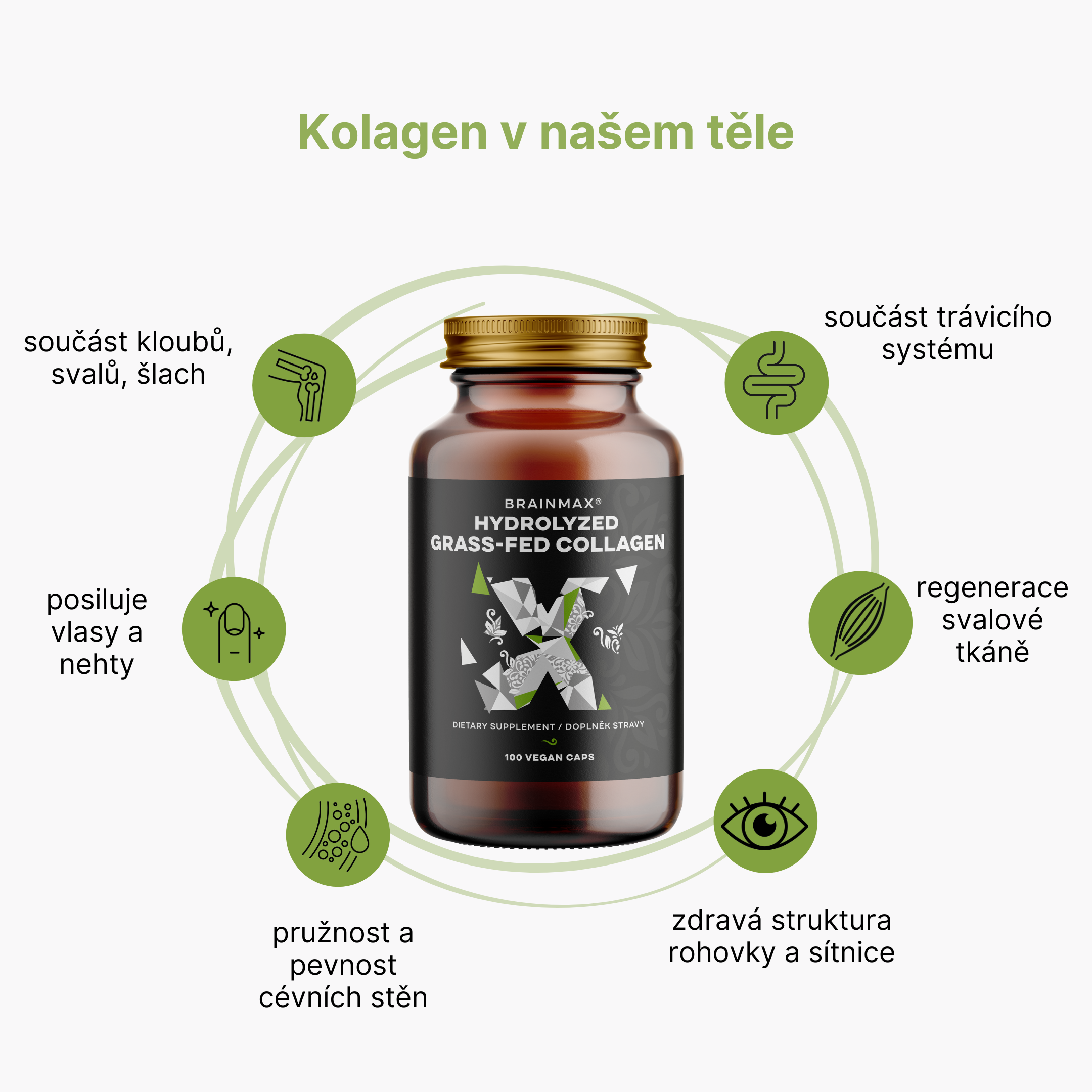 BrainMax Hydrolyzovaný GrassFed Collagen (kolagen z krav krmených trávou), 100 kapslí Obrázek