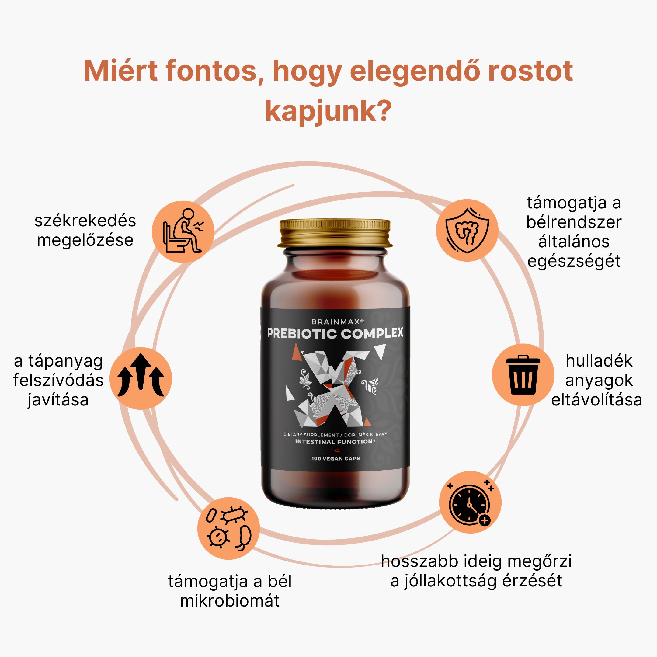 BrainMax Prebiotic Complex, prebiotická směs, BIO, 100 rostlinných kapslí Obrázek
