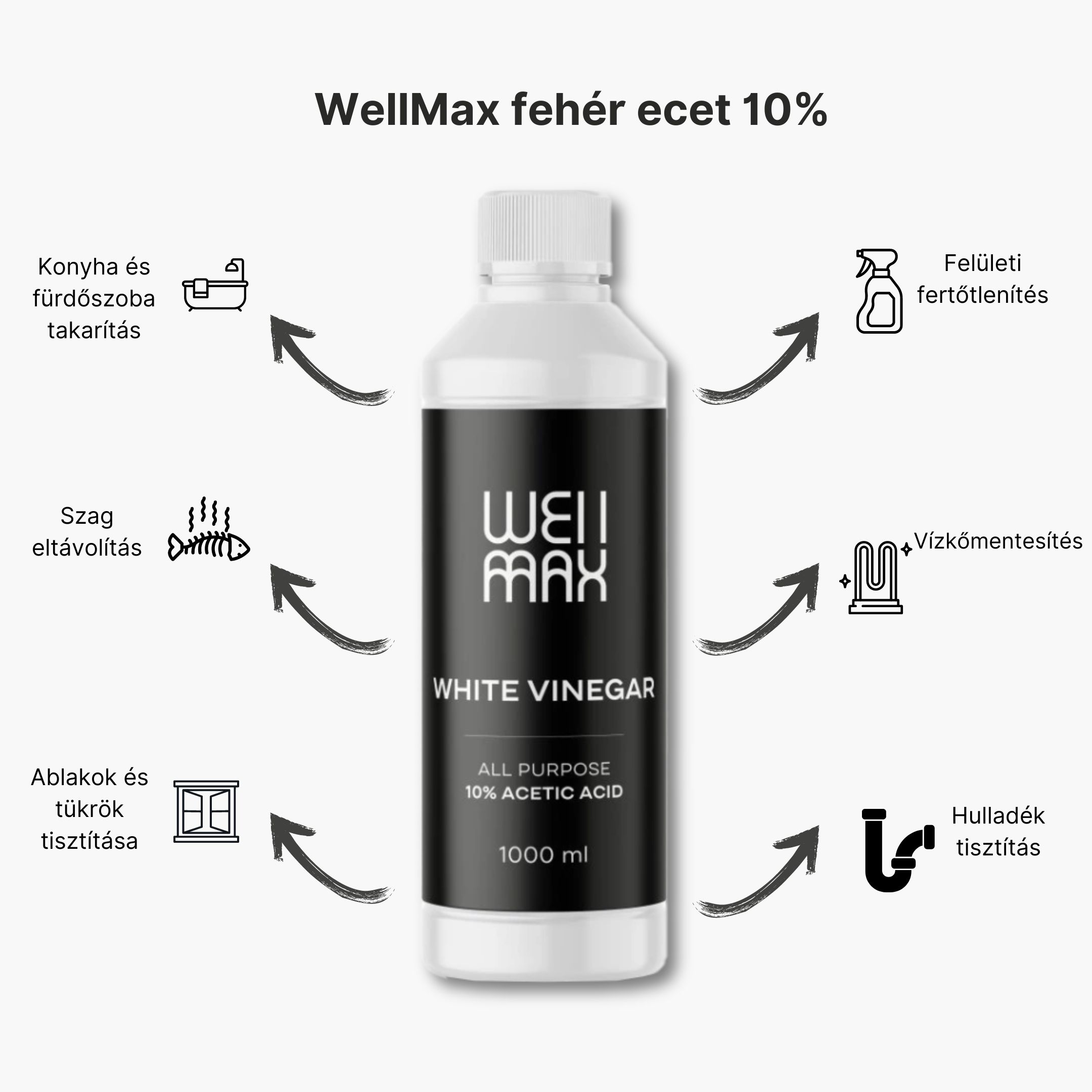 BrainMax Pure WellMax Bílý ocet 10%, 1L Obrázek