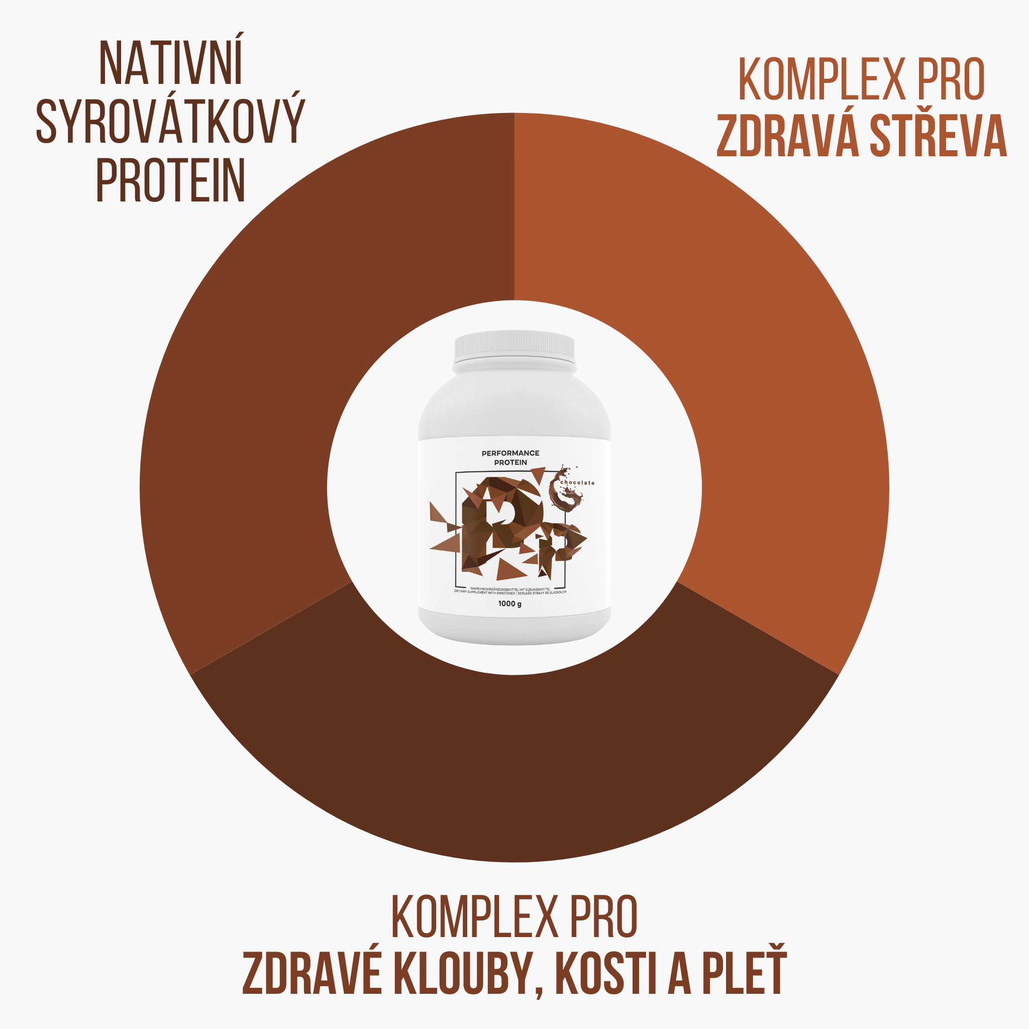 BrainMax Performance Protein, nativní syrovátkový protein, cappuccino Hmotnost: 1000 g Obrázek
