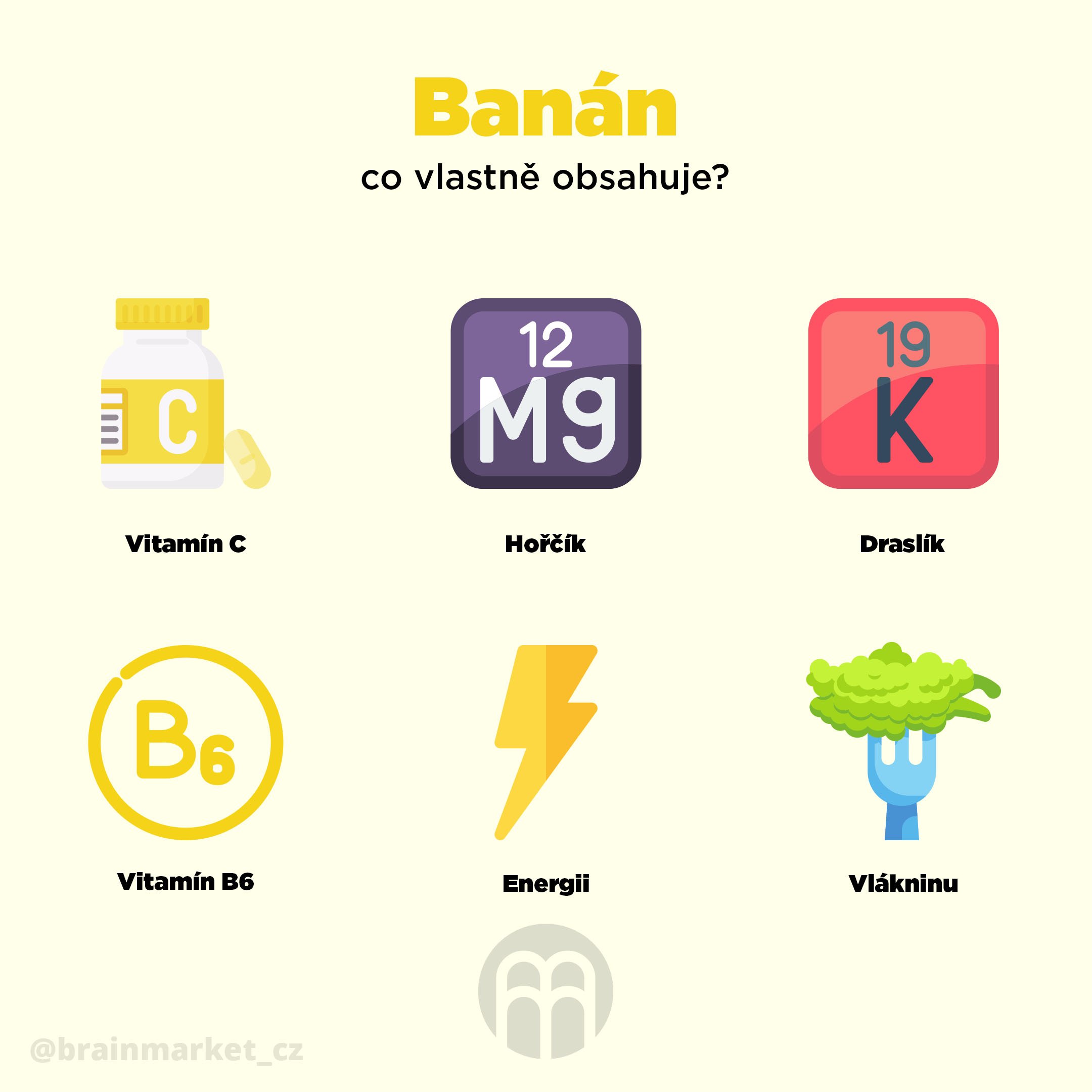 BrainMax Pure Banánové Chipsy BIO, 150 g Obrázek