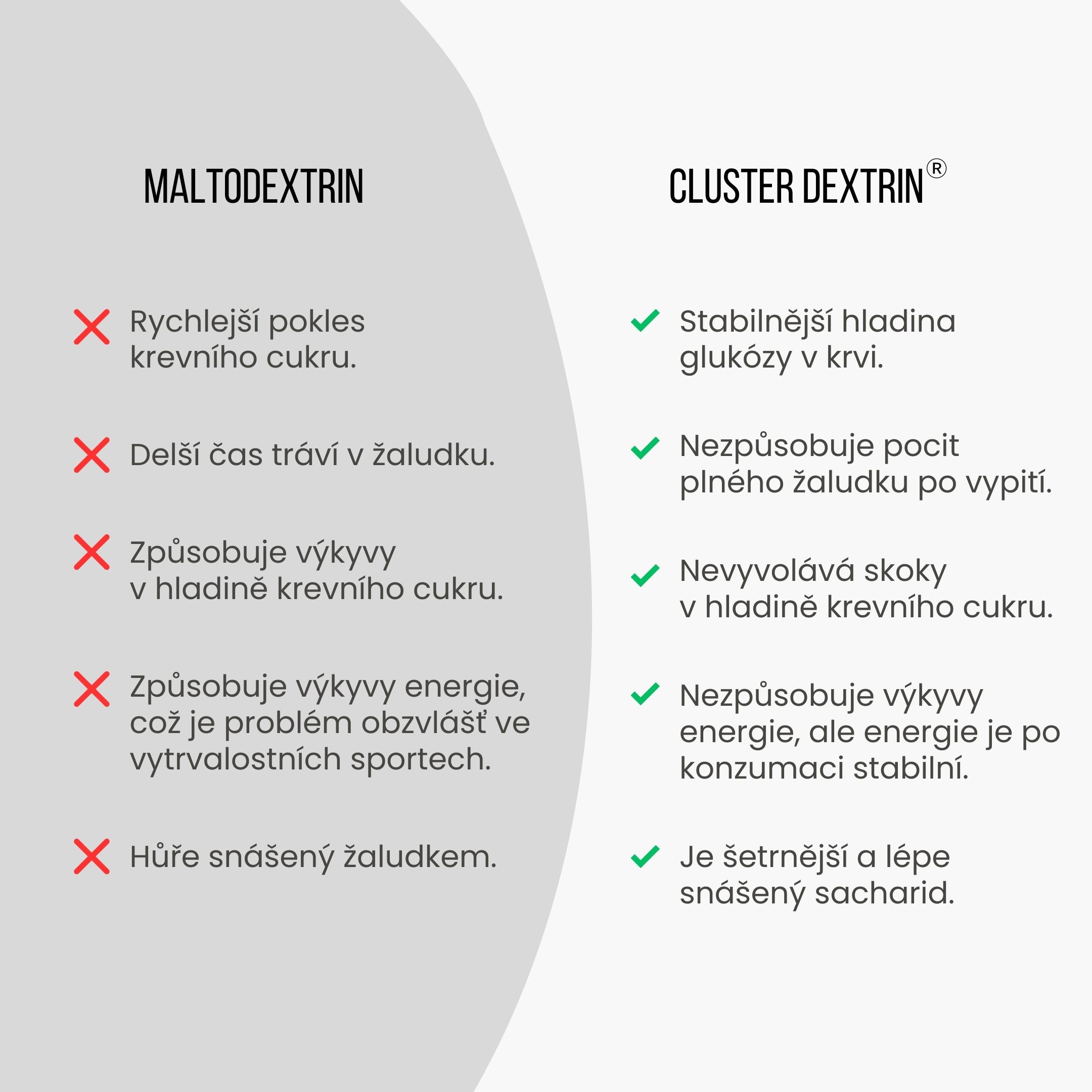 BrainMax Cluster Dextrin®, 1000 g Obrázek
