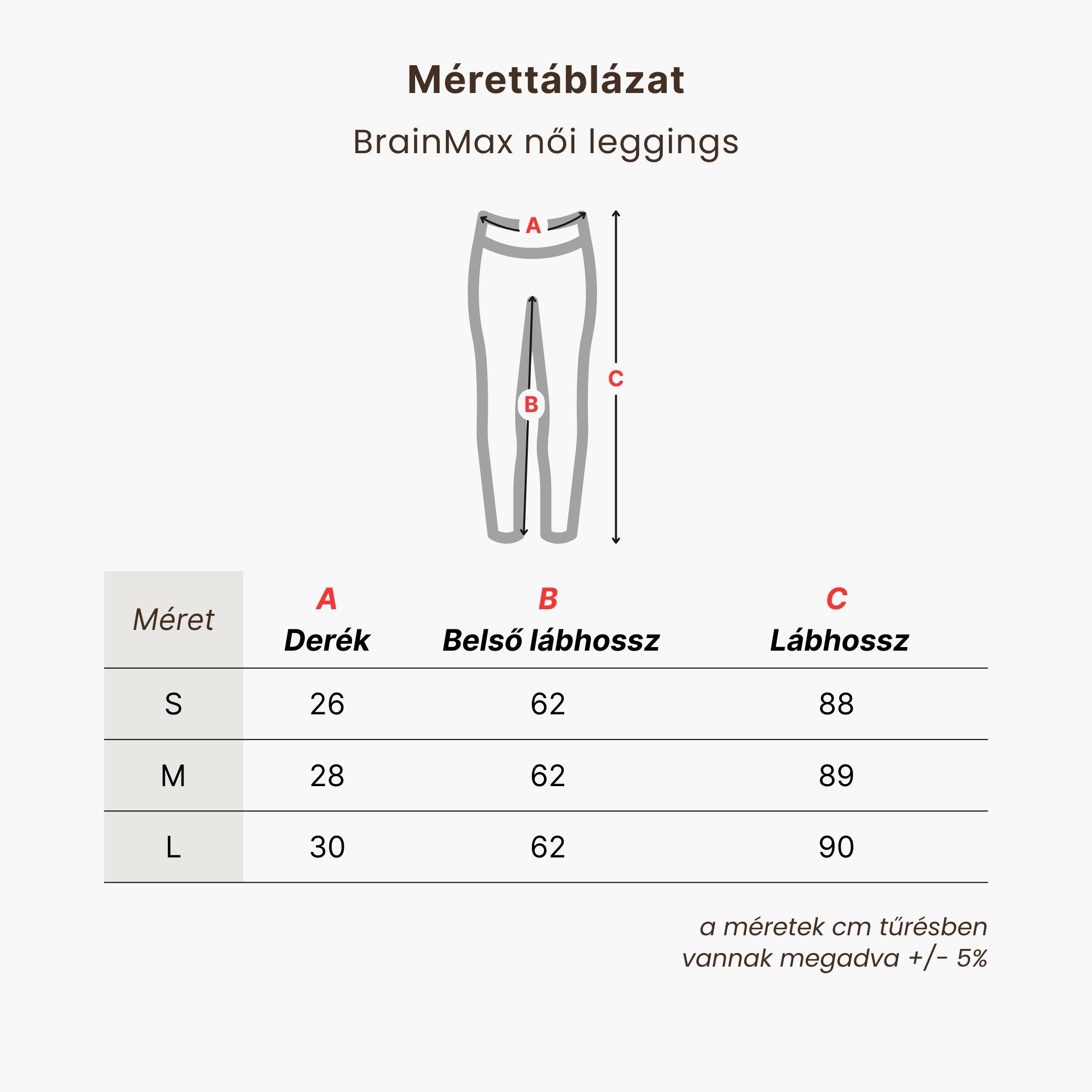 BrainMax dámské legíny, zelené Velikost: M Obrázek