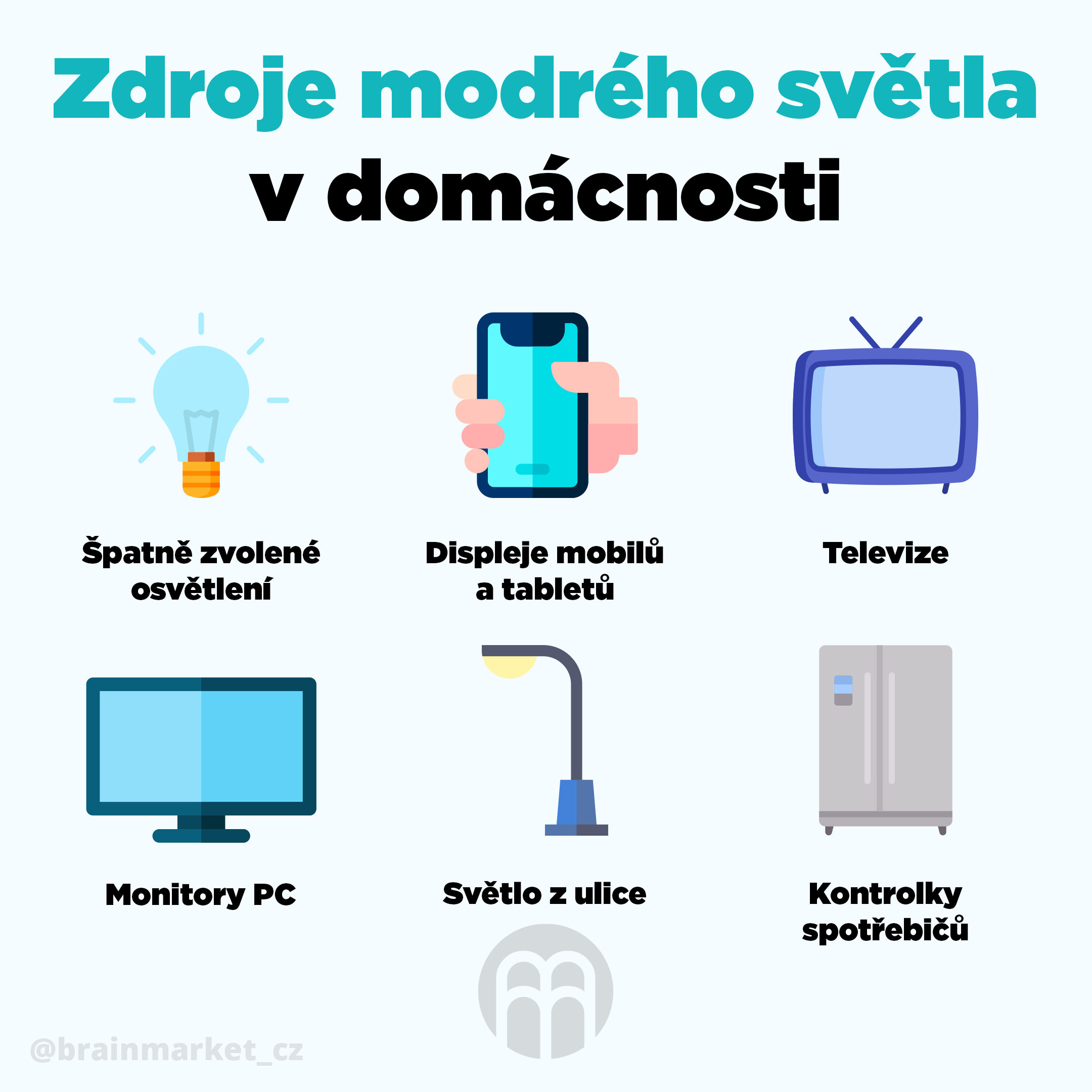 BrainMax Klipy na dioptrické brýle blokující 80% modrého světla Obrázek