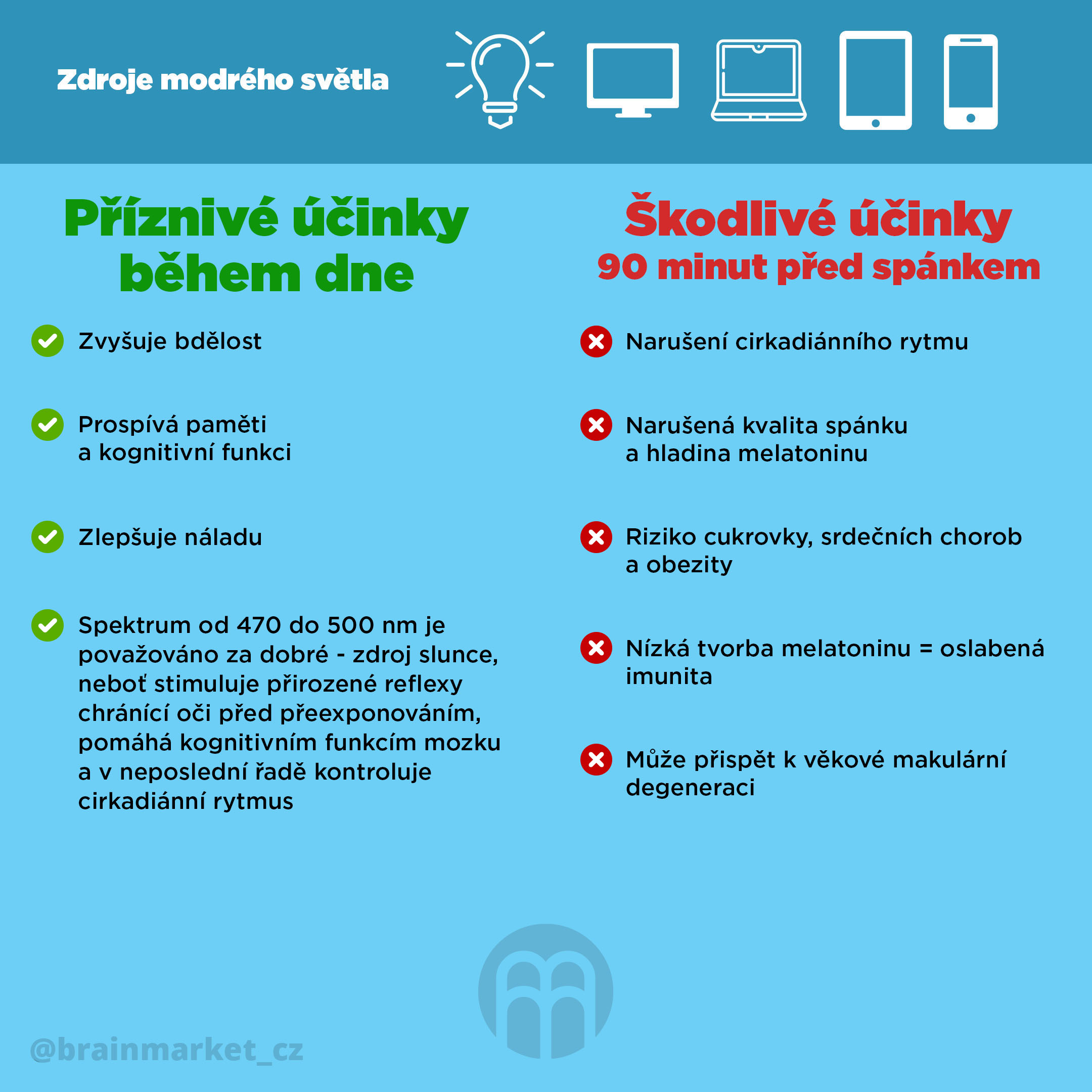 BrainMax Klipy na dioptrické brýle blokující 80% modrého světla Obrázek