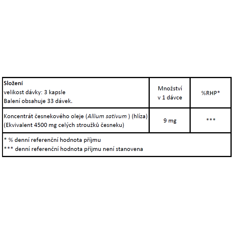 Now® Foods NOW Garlic Oil, česnekový olej, 1500 mg, 100 softgel kapslí Obrázek
