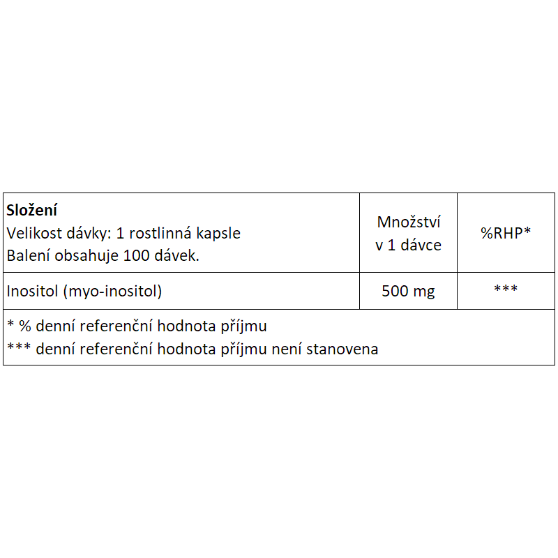 Now® Foods NOW Inositol (myo-inositol), 500 mg, 100 kapslí Obrázek