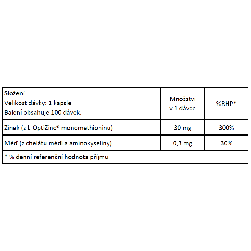 Now® Foods NOW L-OptiZinc Zinek + Měď, 30 mg, 100 rostlinných kapslí Obrázek