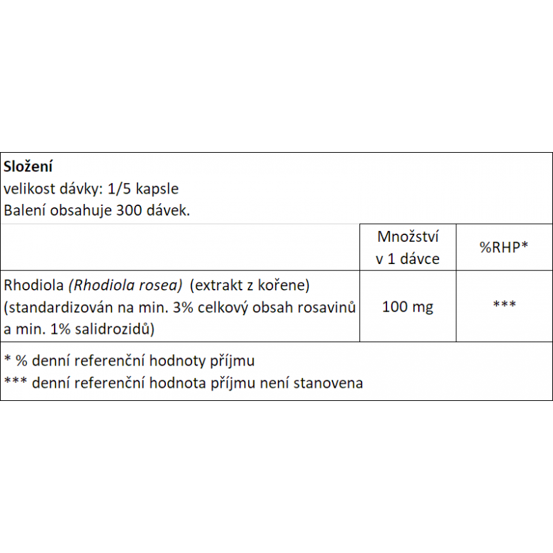 Now® Foods NOW Rhodiola rosea (Rozchodnice růžová), 500 mg, 60 rostlinných kapslí Obrázek