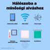 loznice pro kvalitni spanek infografika brainmarket hu