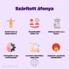boruvky ikony infografika brainmarket hu