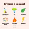 Pochutejte si na kokosu infografika brainmarket HU