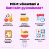 lyofilizovane ovoce infografika brainmarket hu