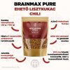 brainmax pure cervi chilli infografika brainmarket HU