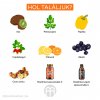 kde najdeme vitamin C infografika hu