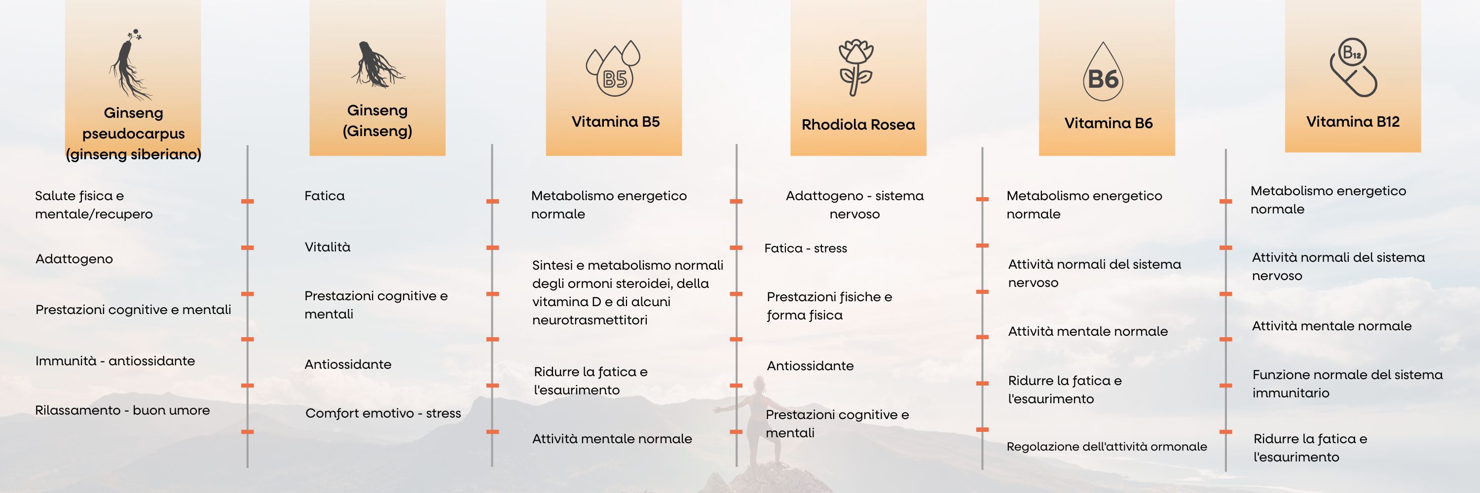 (Italština) - 2025-08-19T132033.342