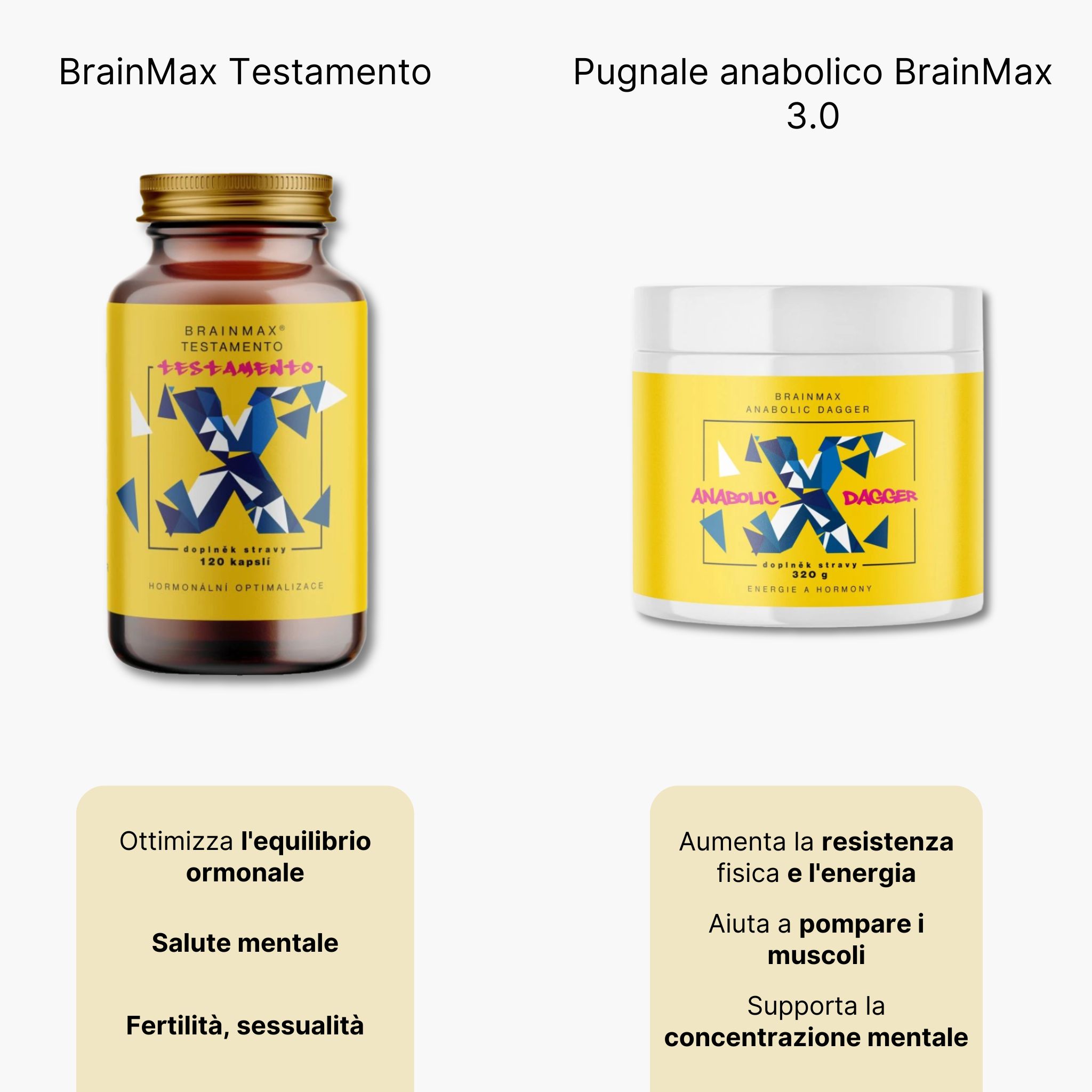 testamento vs dagger confronto