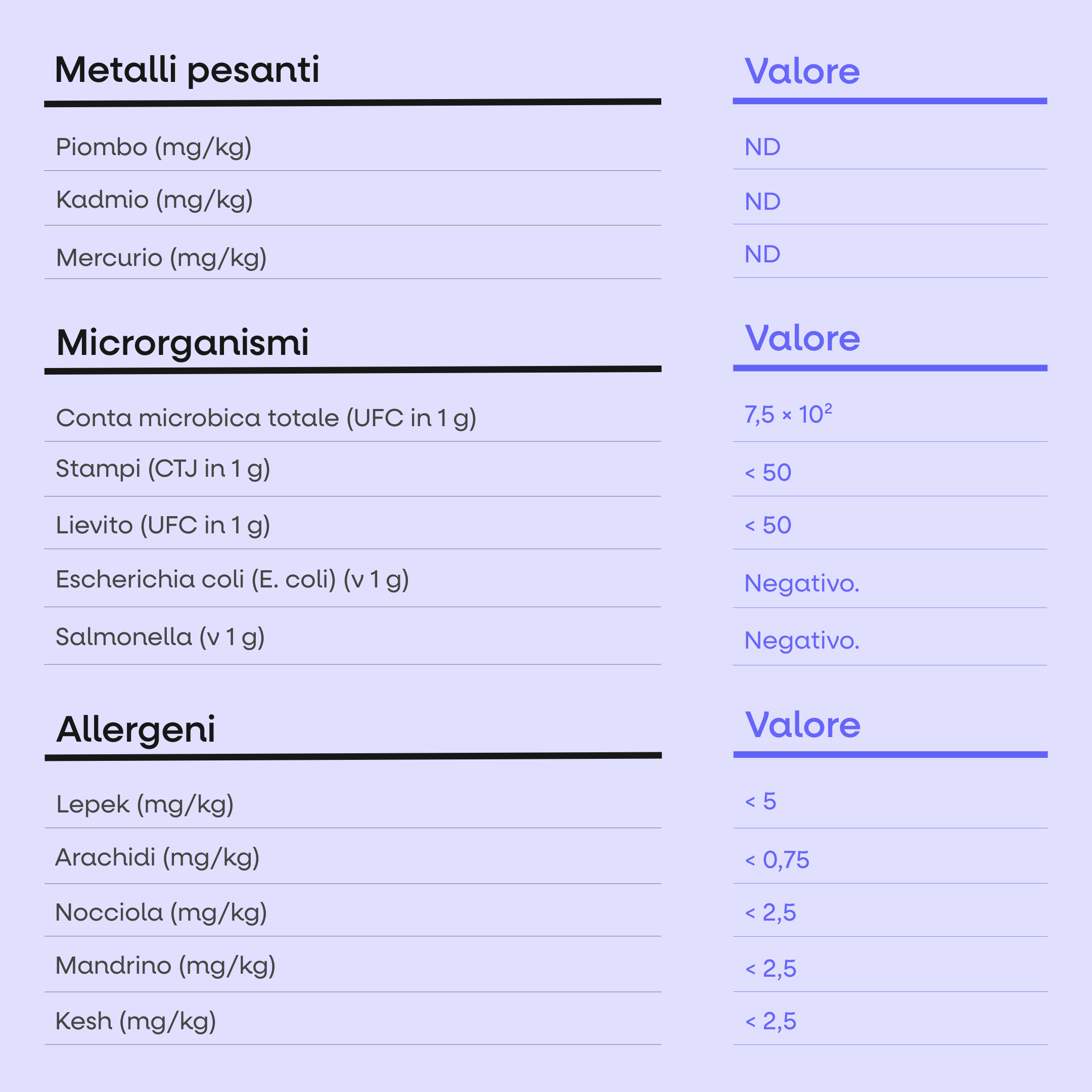 (Italština) (2)