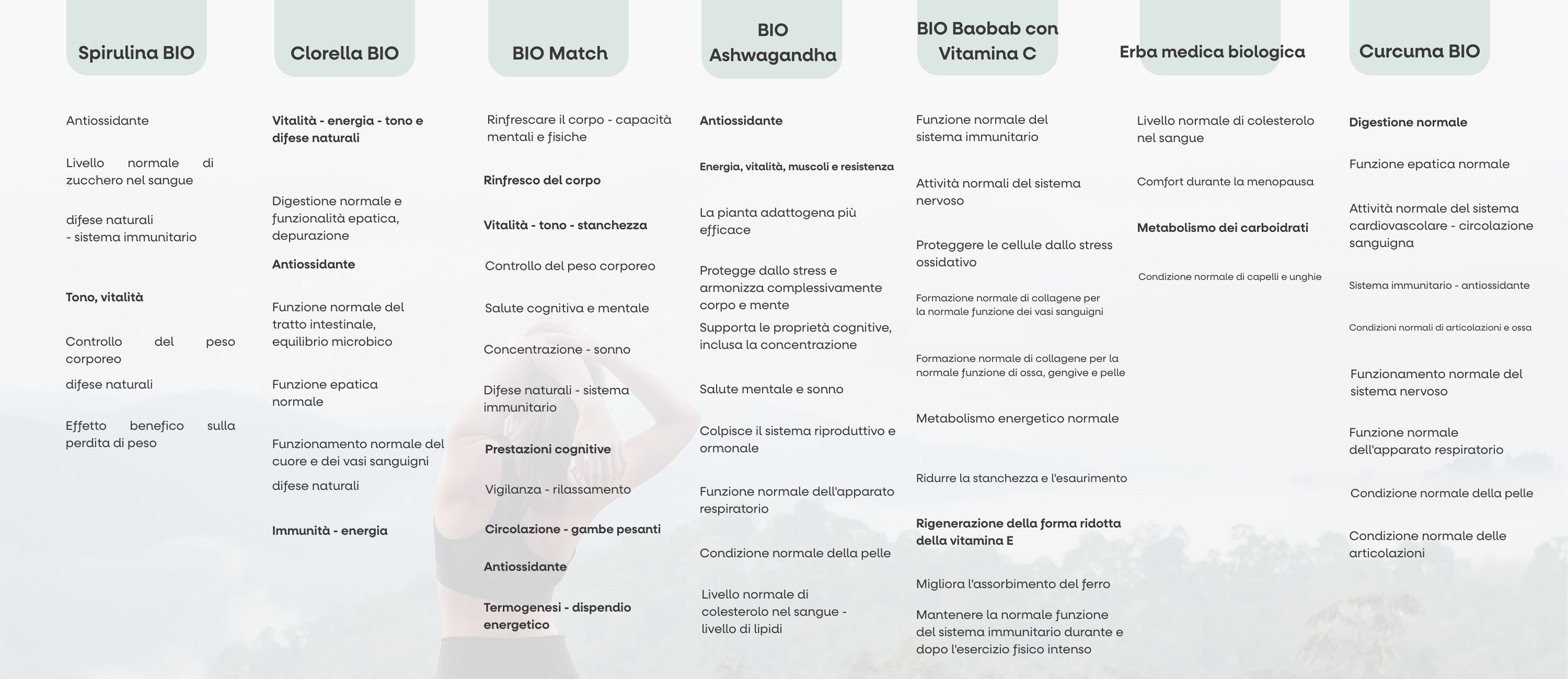 (Italština) - 2025-05-14T120130.798