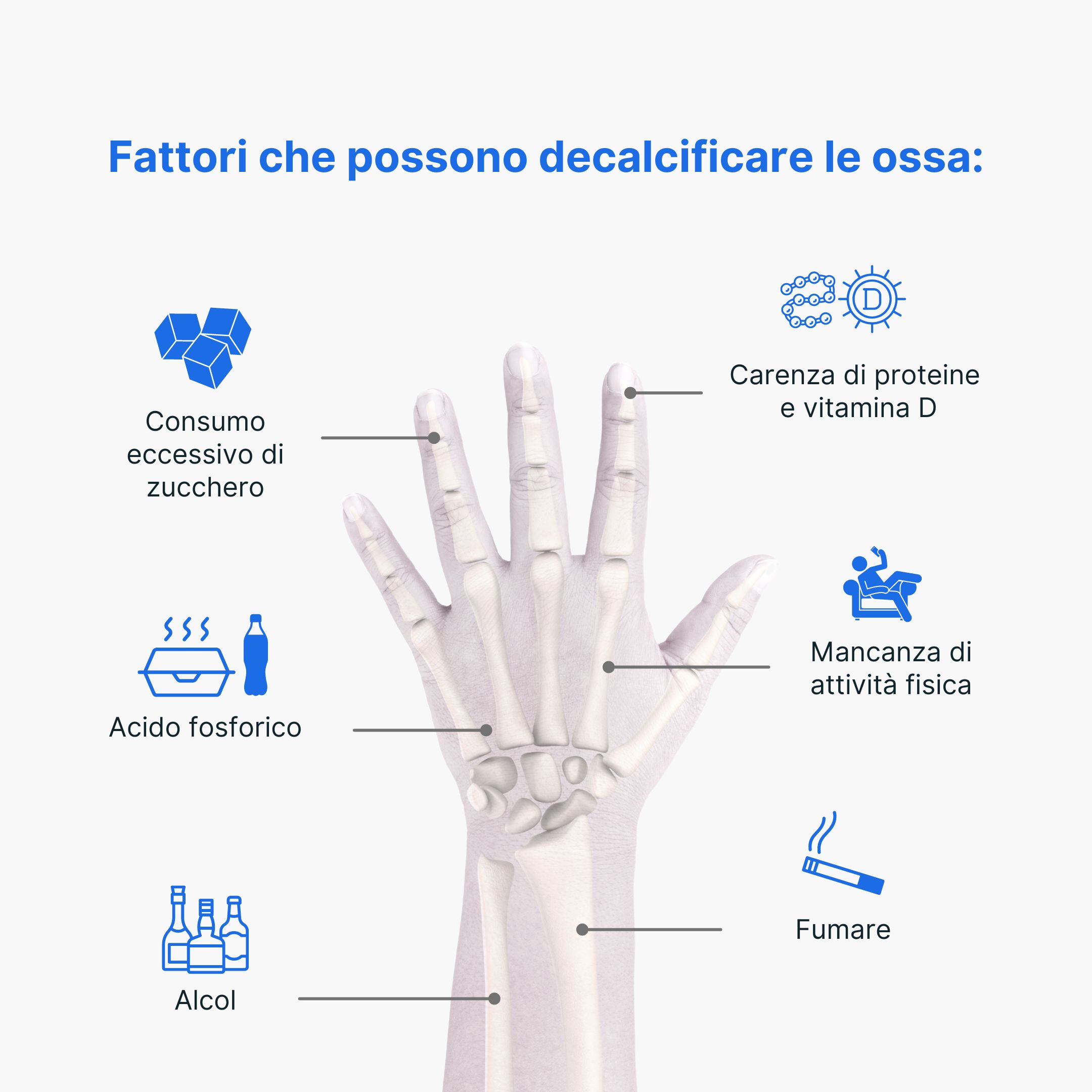 (Italian)