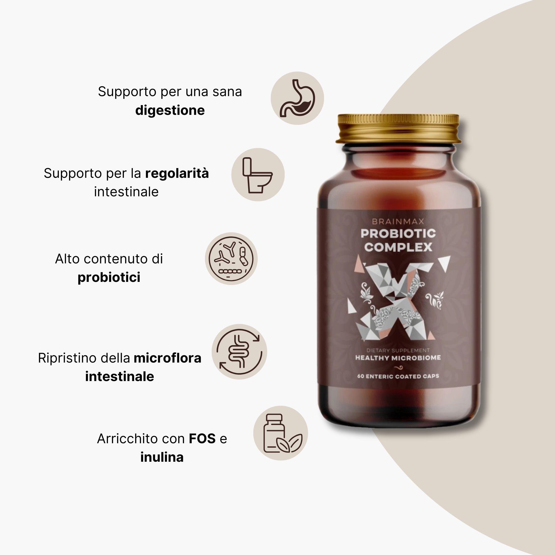 3 canvaProbiotic complex