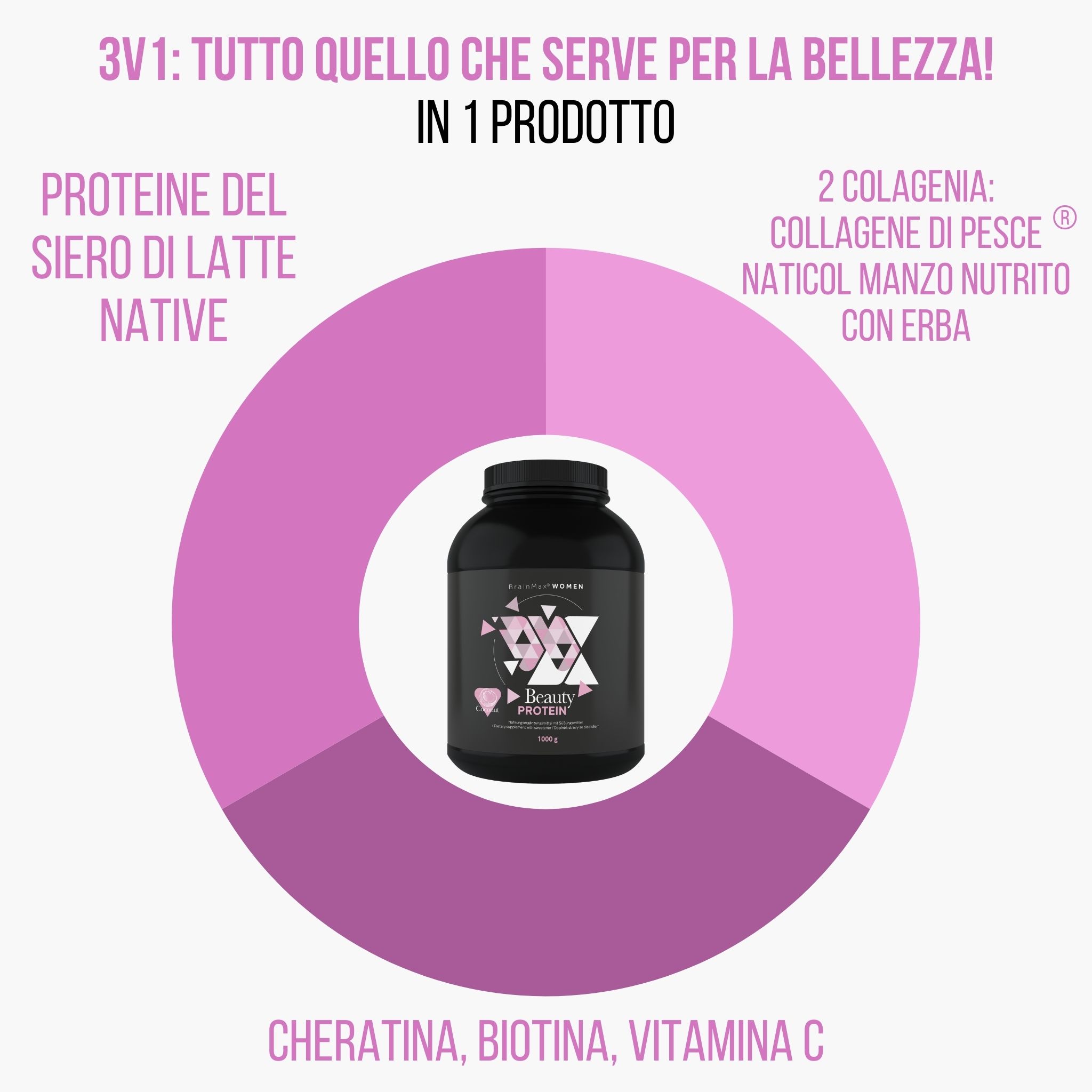 Women Protein 3v1 krasa