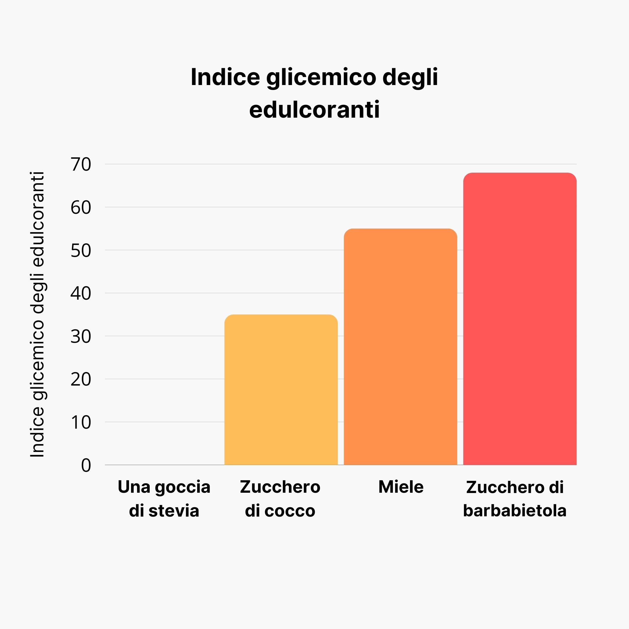 (Italština)_3