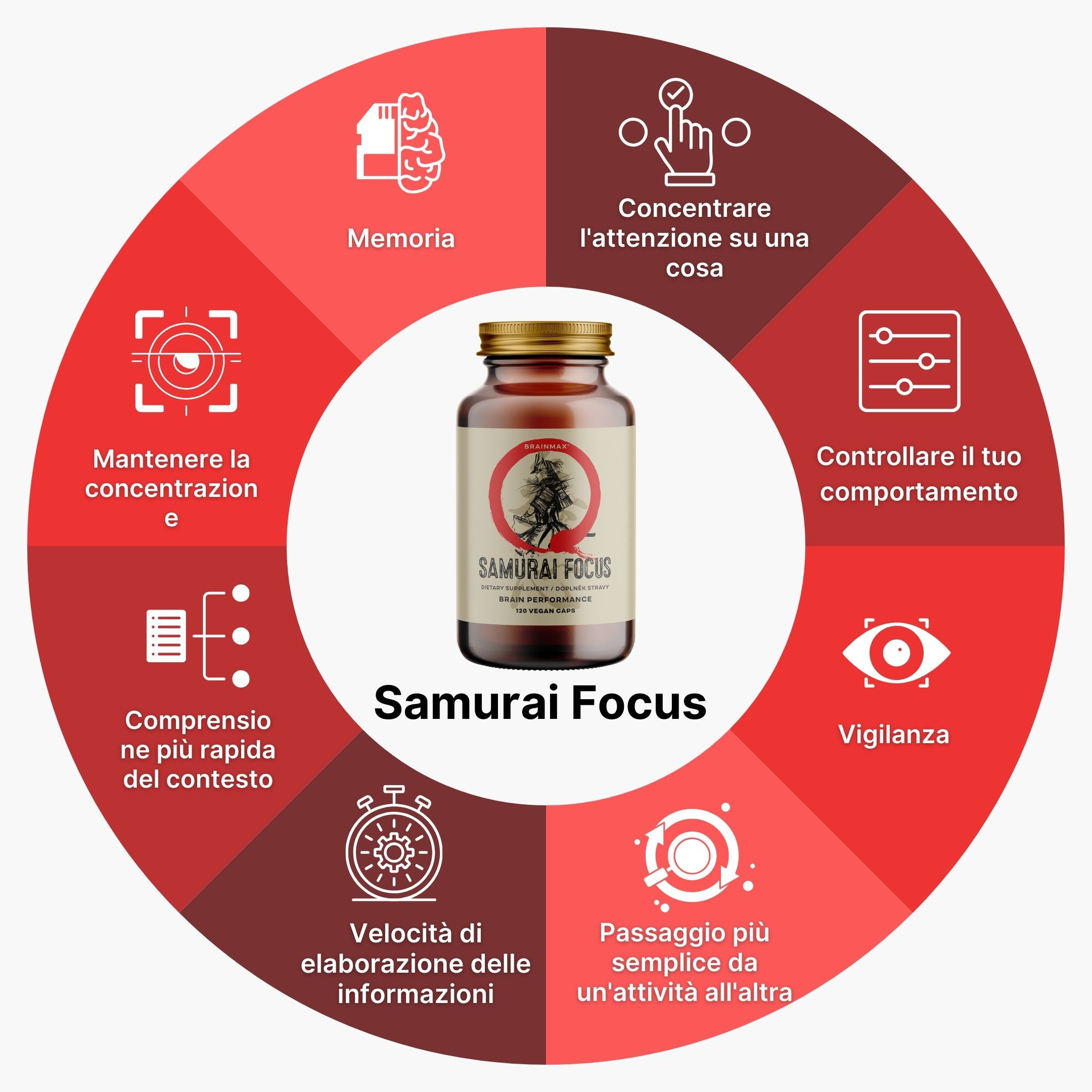 (Italština) (7) (kopie 3)